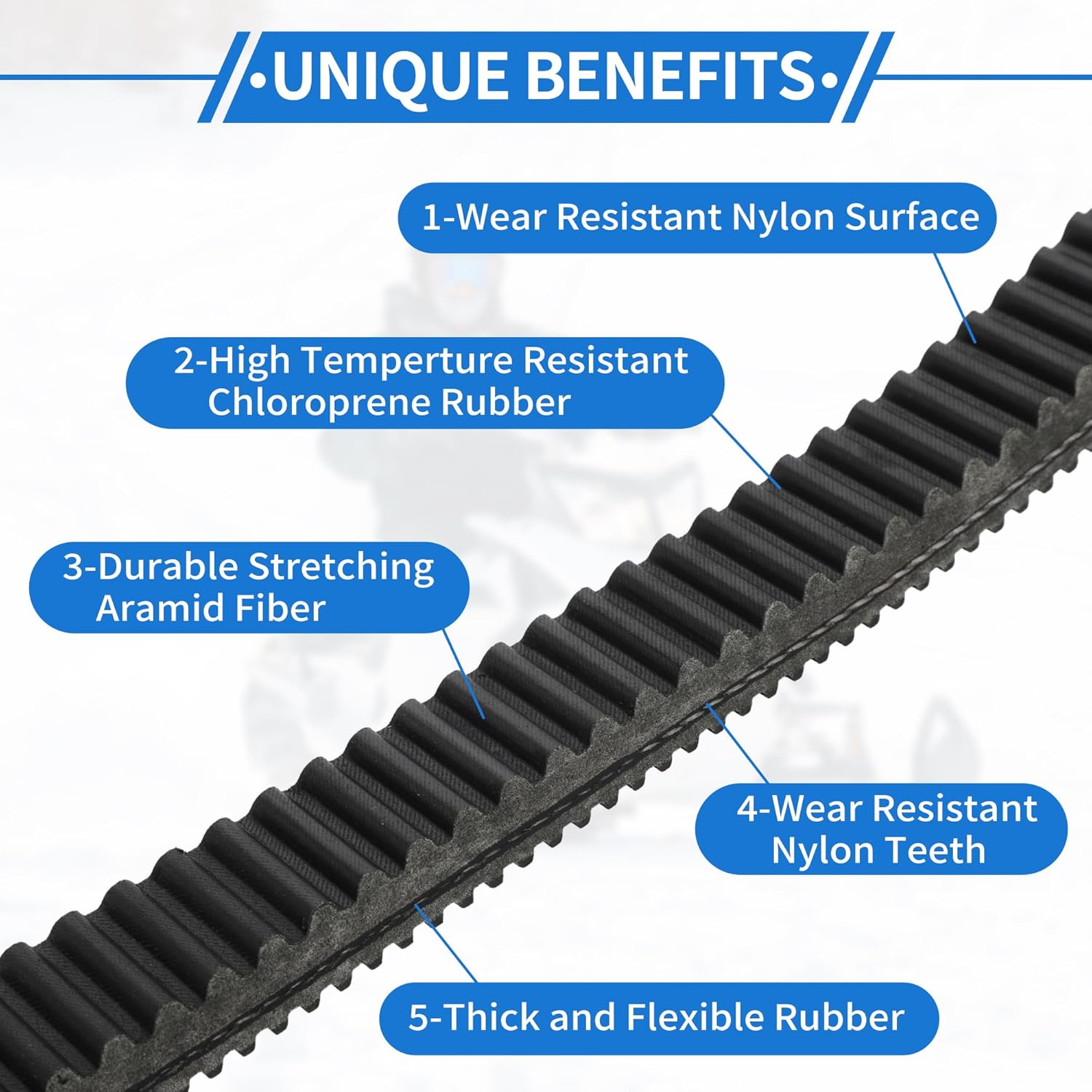 Drive Belt Compatible for Arctic Cat Z370 1999-2007, Wear-Resistant Rubber Fiber Black Powersports V-Belt