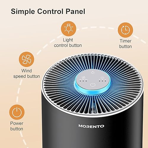 Miniatura 4 de MORENTO Purificadores de aire para habitación grande del hogar, purificadores de aire para dormitorio de hasta 1076 pies cuadrados, limpiador de