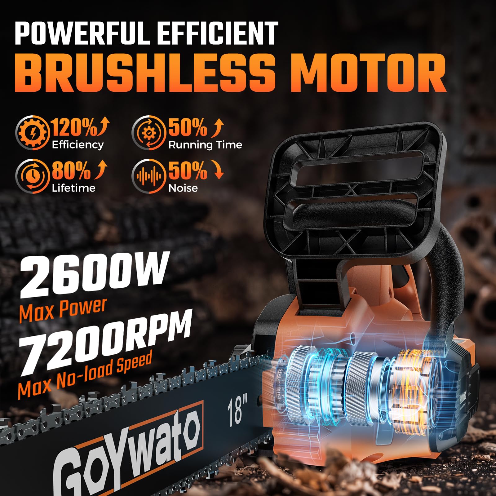 36V Tronçonneuse à Batterie sans Balais 18Pouces Compatible avec Makita 18V