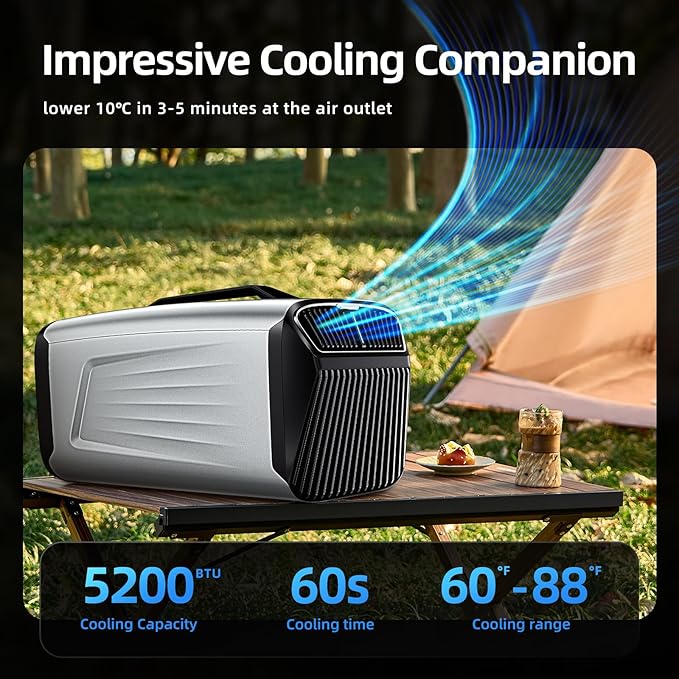 OUTOHOME Portable Tent Air Conditioner for Camping Outdoor Use,5200BTU Cooling Capacity and 400W Consumption,Small AC for Camp,Semi Truck,RV,Van Parking Cooling,Indoor use for Small Room (Silver)