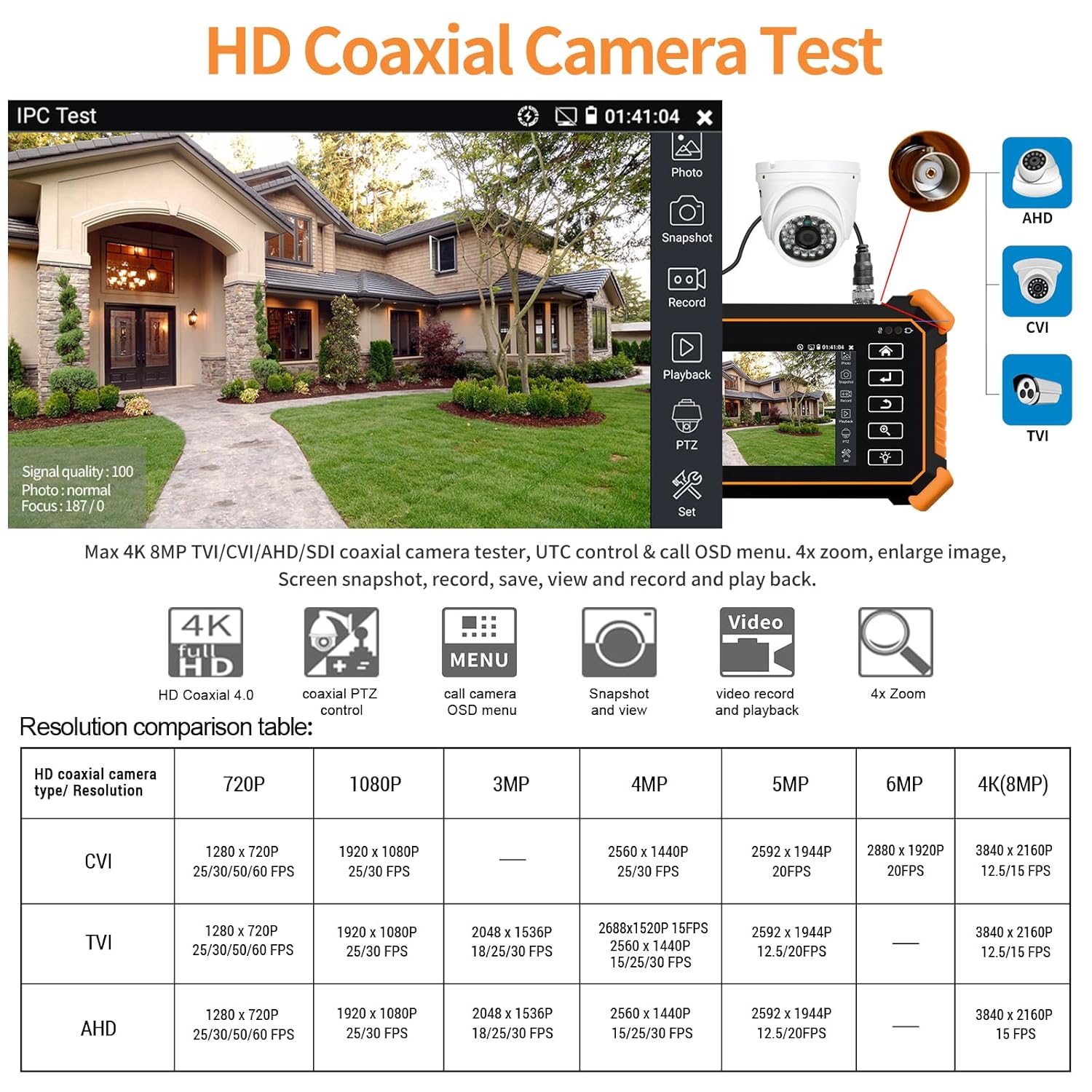 Rsrteng CCTV Tester,IPC-1910C Plus with Cable Tracer 8MP AHD CVI TVI CVBS IP Camera Test 8K HD Display Video Monitor 4 inch IPS Touch Screen IPC Tester Support POE PTZ RS485 Replace 1800ADH
