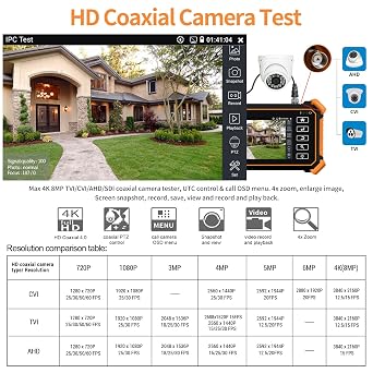 Rsrteng CCTV Tester,IPC-1910C Plus with Cable Tracer 8MP AHD CVI TVI CVBS IP Camera Test 8K HD Display Video Monitor 4 inch IPS Touch Screen IPC Tester Support POE PTZ RS485 Replace 1800ADH