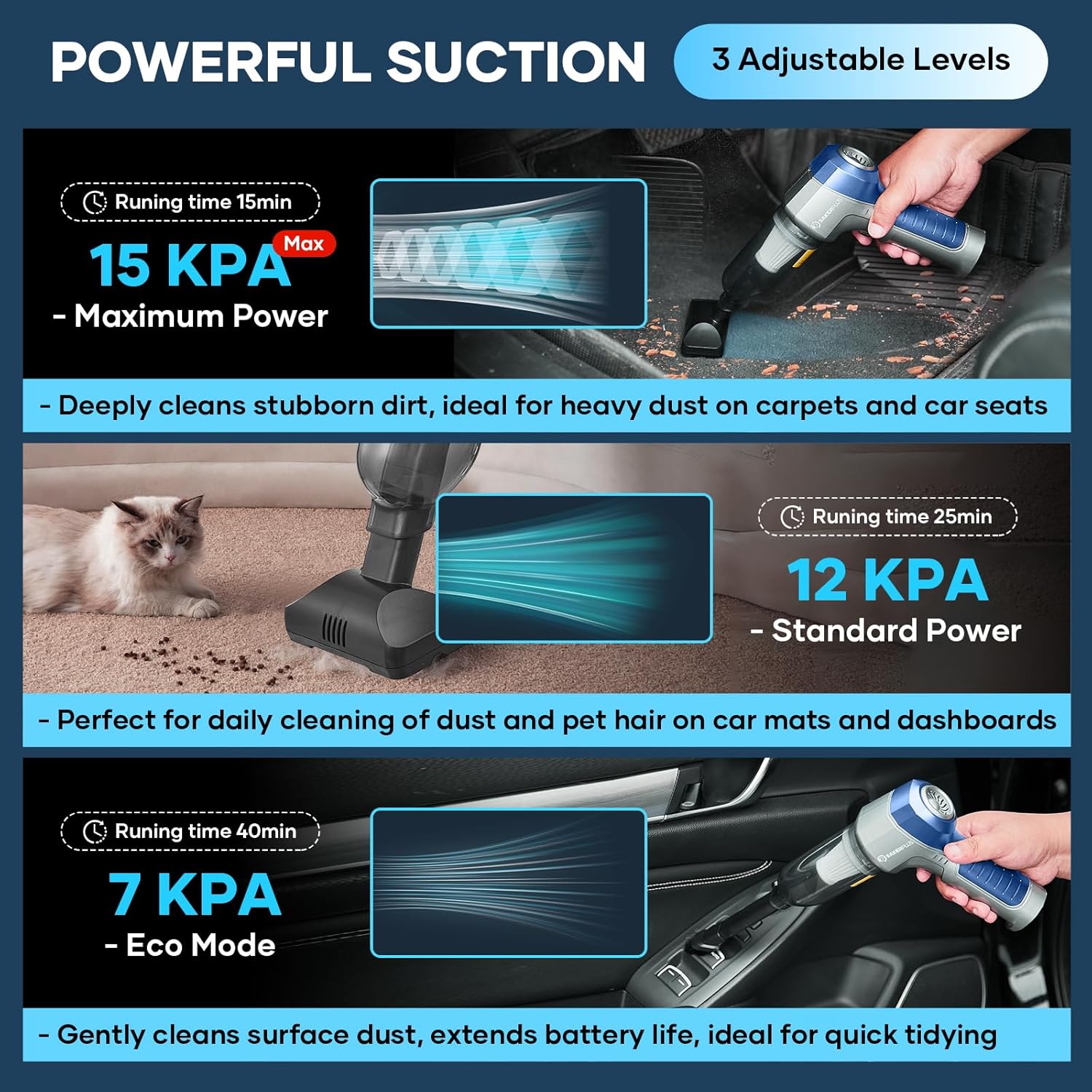 3 in 1 Cordless Handheld Vacuum Cleaner HL137 Set & One Set Filter(4 Pieces)