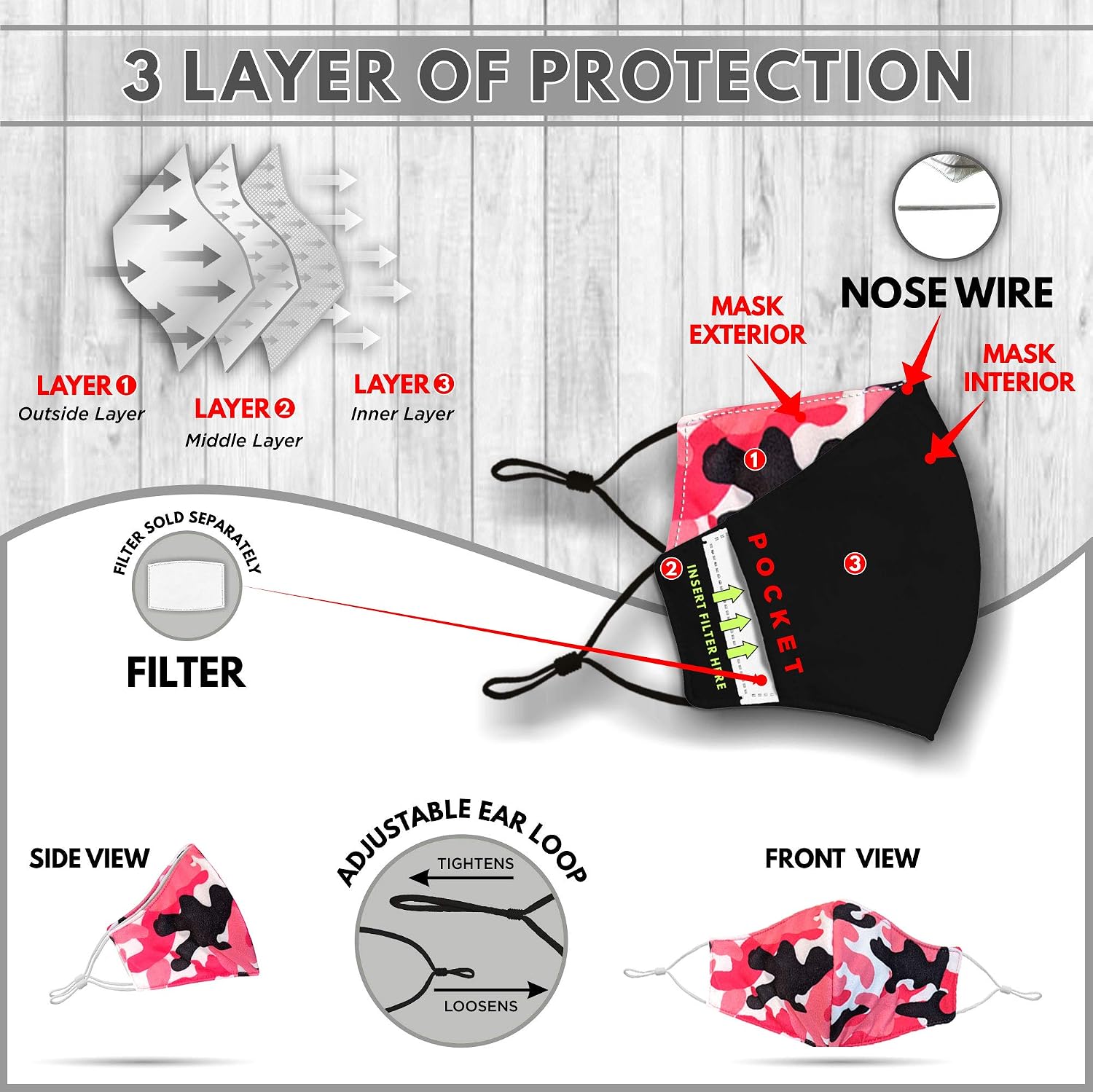 Washable Face Mask with Adjustable Ear Loops & Nose Wire - 3 Layers, Made in USA (Pink Camo)