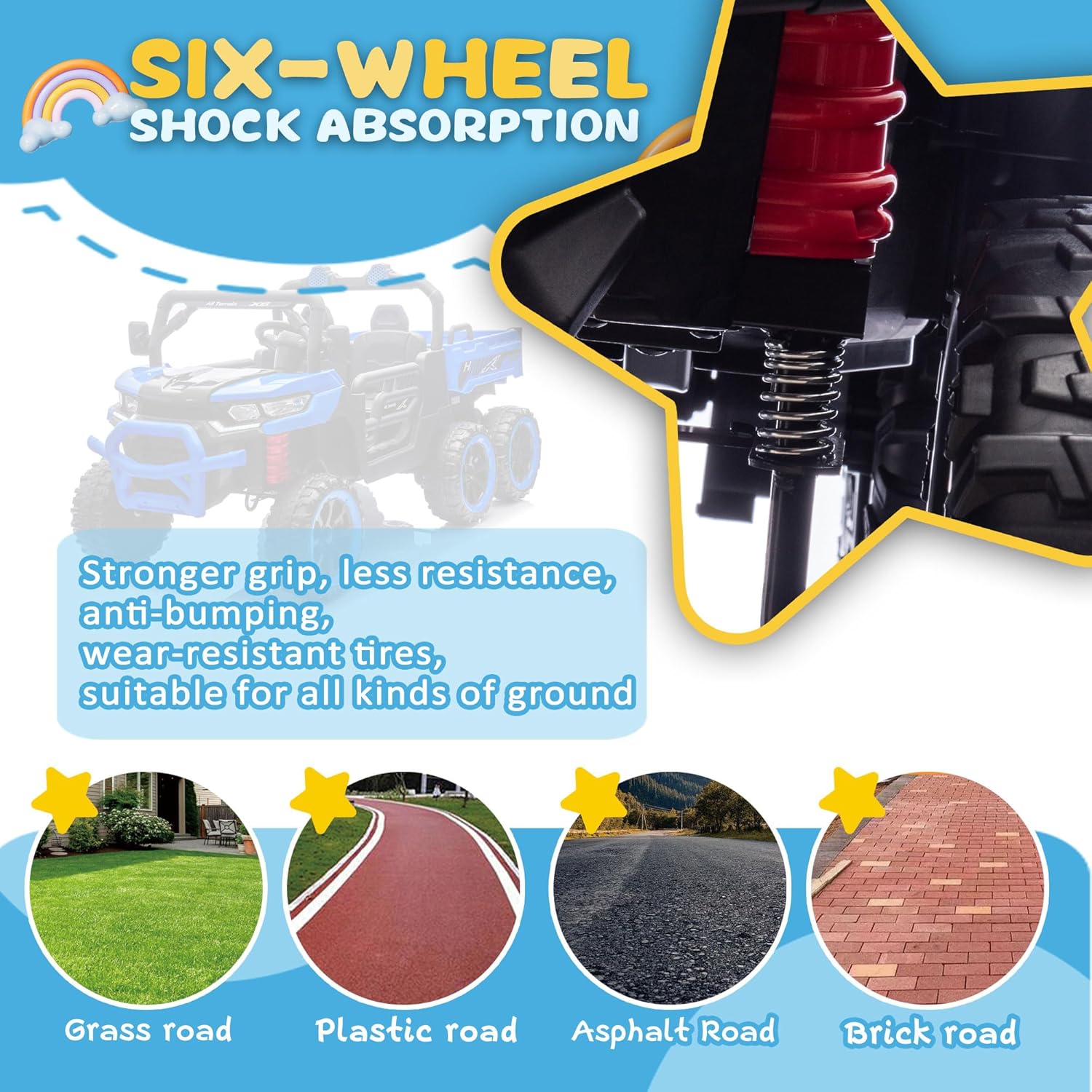 24V Ride On Toys for Big Kids, 4WD 6X6 2 Seater Ride On Dump Truck with Remote Control, 20inch Seat, 3 Speeds, High Efficiency Battery, 4X100 Motors, Music, Ride On Car for Boys Girls, Blue