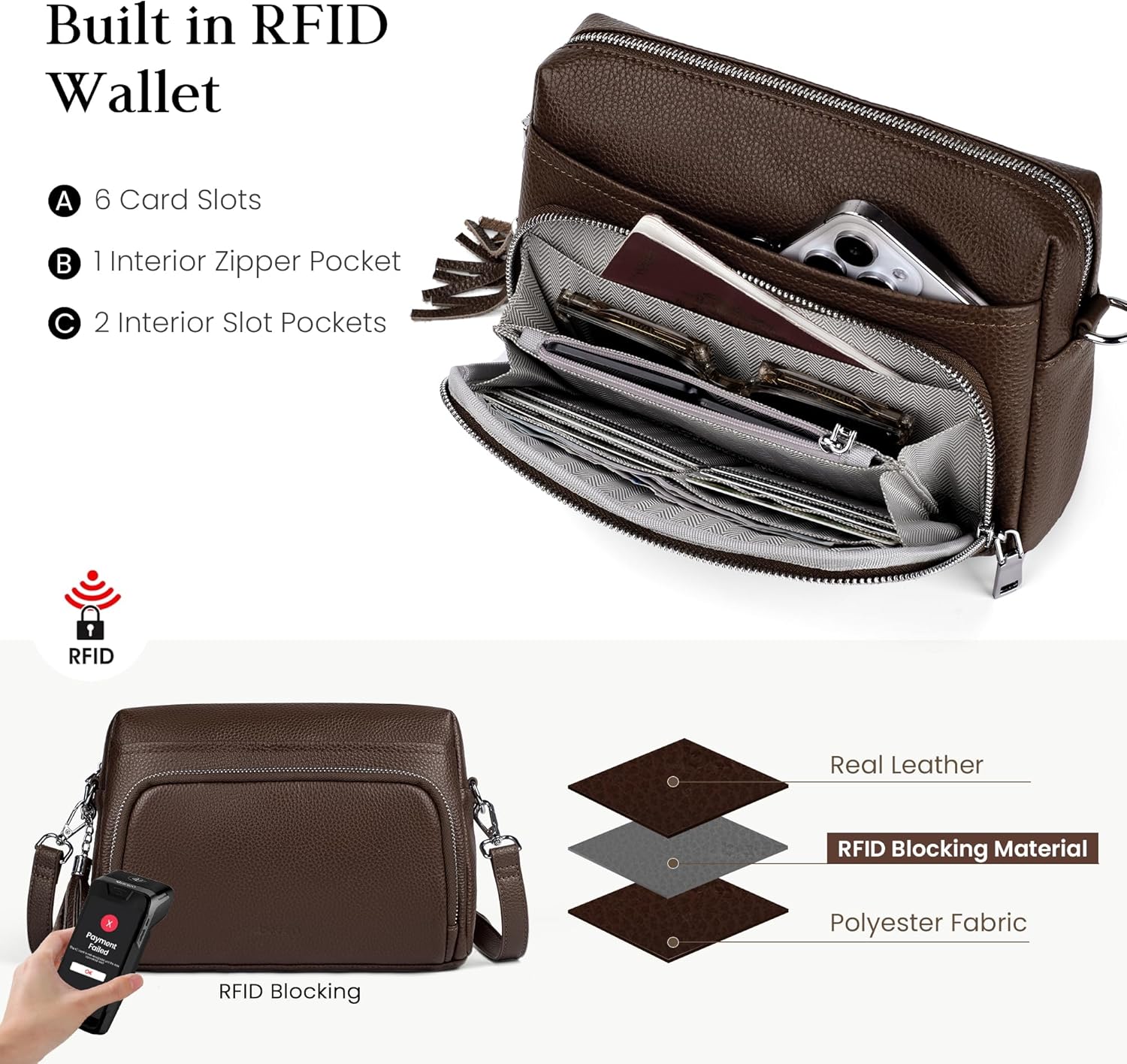 befen Genuine Leather Crossbody Purses for Women Small Crossbody Bags Purse with Built in RFID Blocking Wallet - Image 2