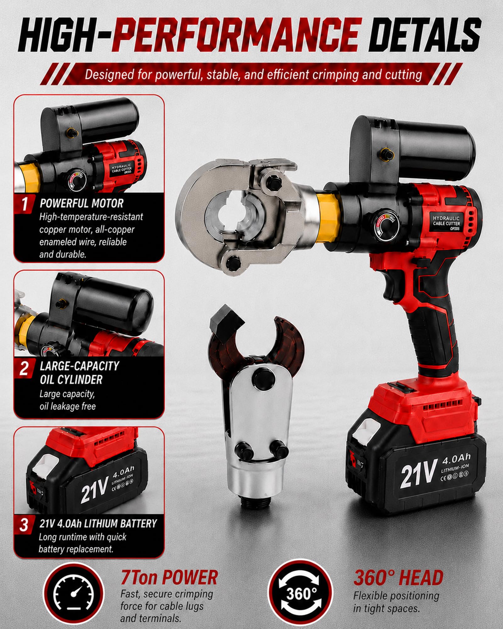 Praska Hydrauliczna do Końcówek & Obcinak do Kabli, 16–300 mm²
