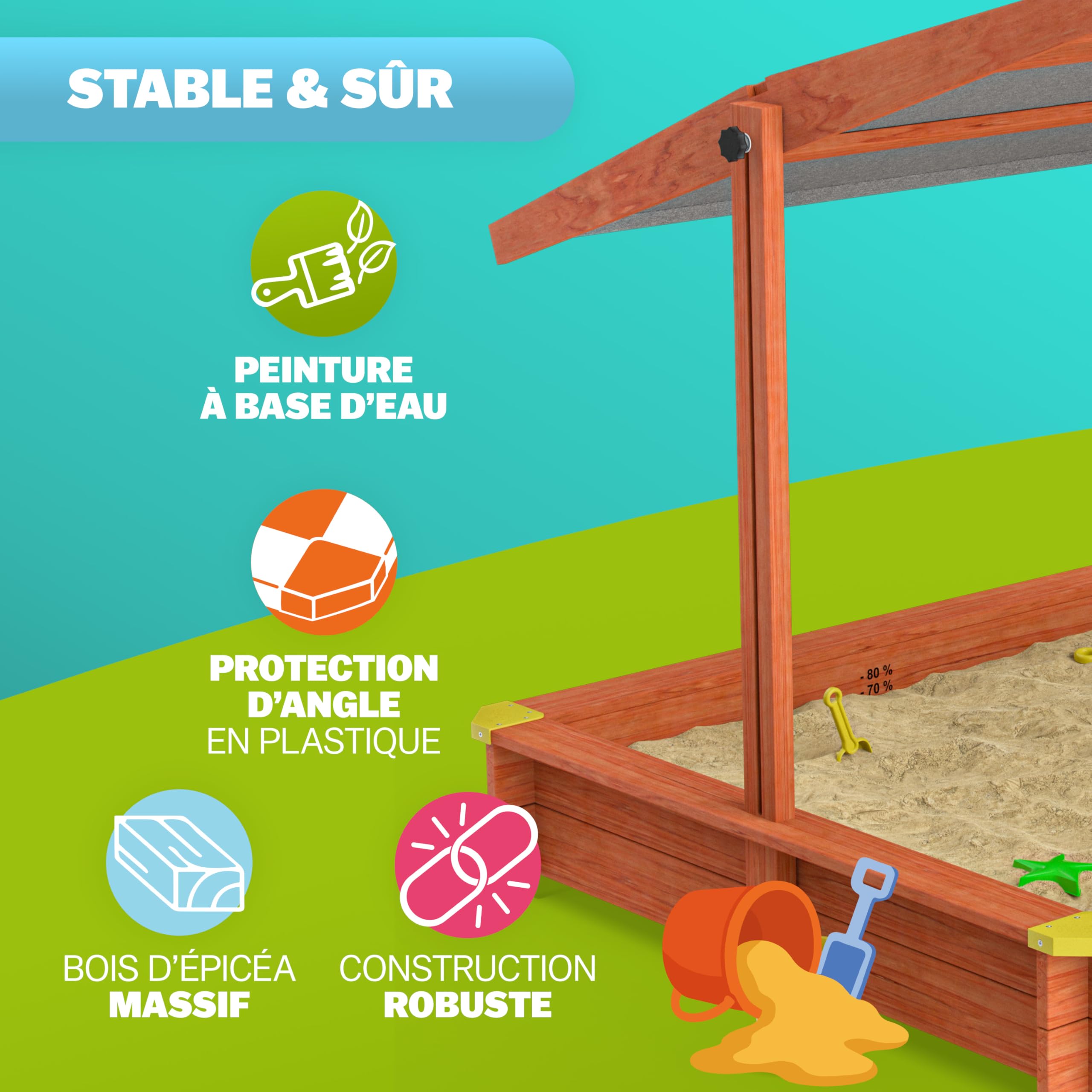 SPIELWERK® Bac à Sable en Bois Max 140x140cm Tapis de Sol Toit réglable Protection UV 50+ Jeu pour Enfants extérieur Jardin