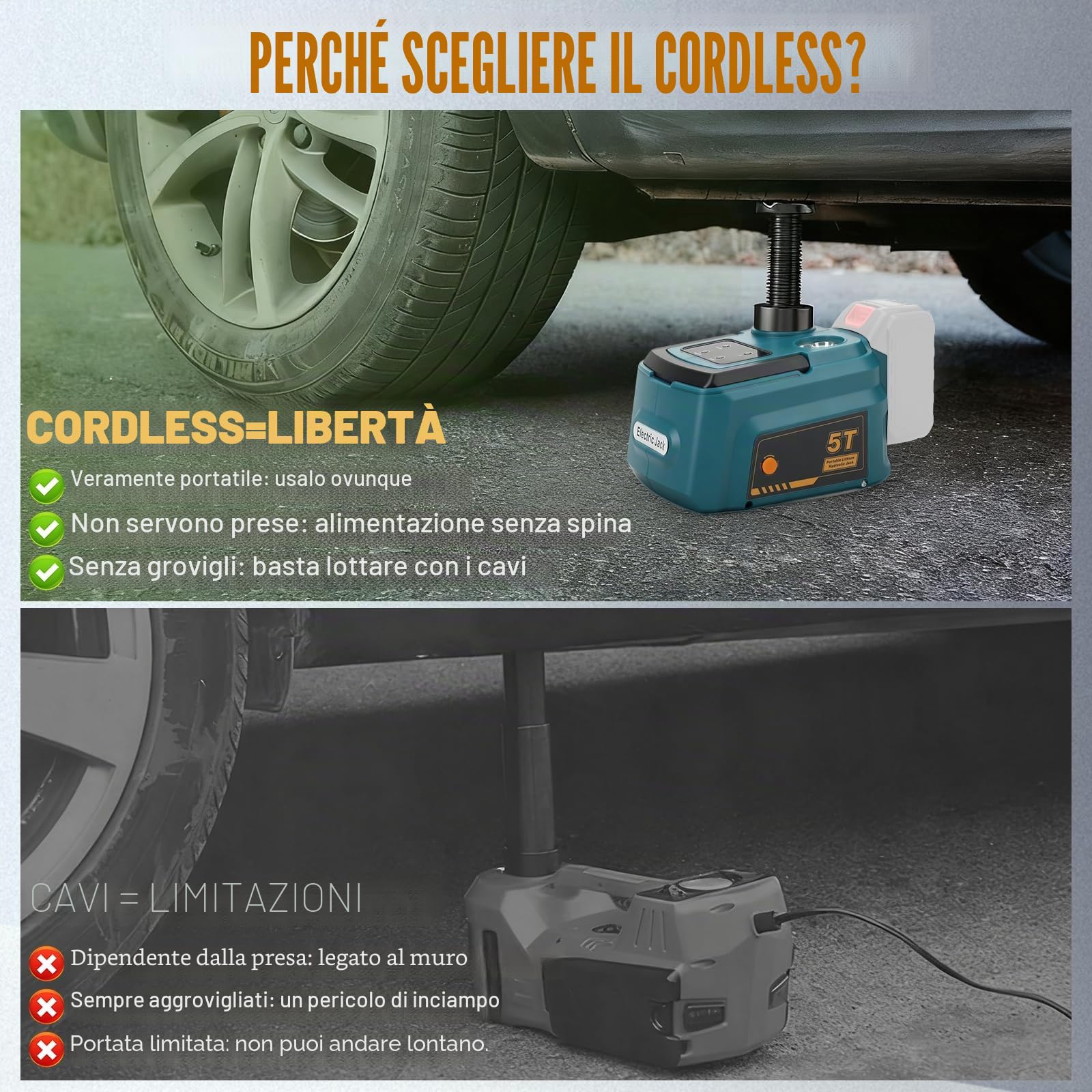 Cric idraulico 5T compatibile con Makita 18 V, elettrico cric idraulica con telecomando e illuminazione a LED, 150-450 mm, sollevatore per auto, SUV, berlina, MPV, cambio pneumatici (senza batteria)