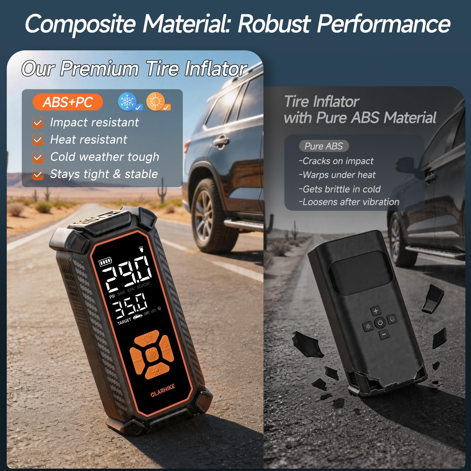 OlarHike Tire Inflator Portable Air Compressor,Dual Power-3*2000mAh &12V DC view 5