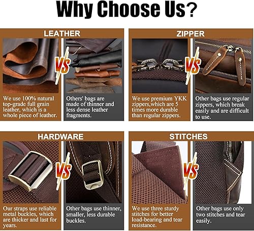 Miniatura 5 de TIDING Mochila de cuero vintage para hombre de 15.6 pulgadas, bolsa para laptop de gran capacidad, viajes de negocios, senderismo, mochilas de hombro