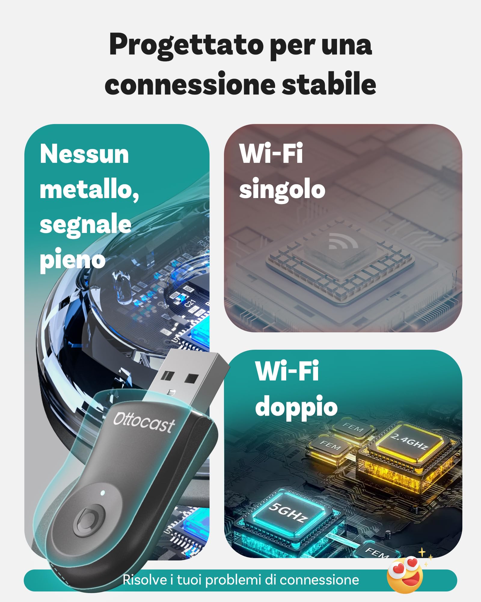 OTTOCAST Nuovo 2025 Mini Flow – Adattatore CarPlay wireless & Android Auto, Dongle 2-in-1, Plug & Play, Ultra Compatto, Compatibile con iPhone & Android, Per auto dal 2016 (Non per BMW/Tesla)