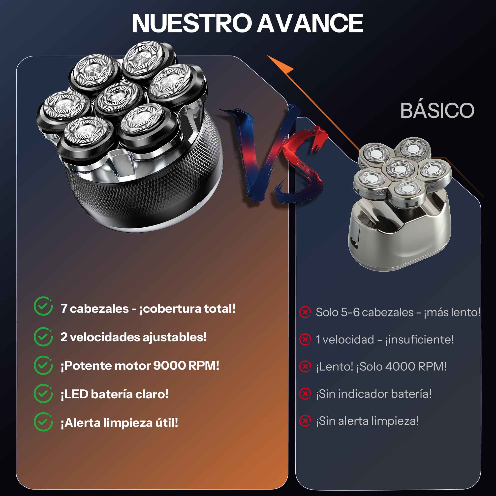 Afeitadora Cabeza Hombre, 7D Maquina Afeitar con 2 Velocidades Ajustables, Magnéticos Maquinilla Afeitadora electrica hombre en Seco y Húmedo con Pantalla LED