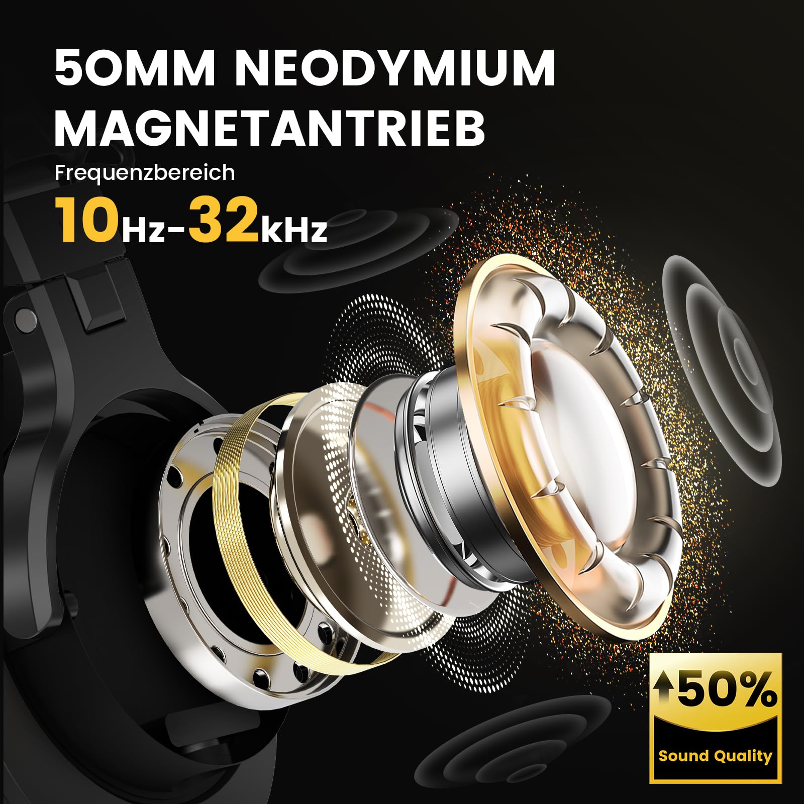 talomen W50X Over Ear Kopfhörer mit Kabel,HiFi Stereo Kopfhörer mit 50 mm Lautsprecher,Musik Kopfhörer mit 3m langem Kabel,3.5mm Klinke,6.35mm Adapter,für Studio,Podcast,Monitor, Handy,PC