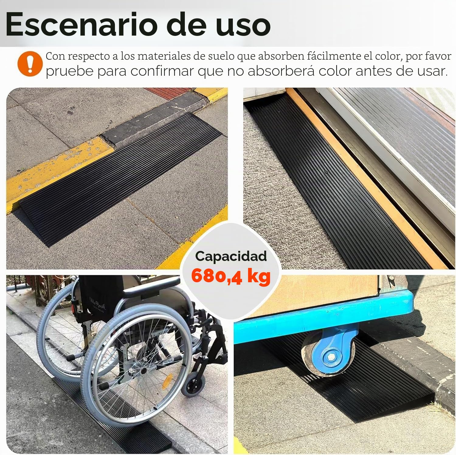 Rampa de umbral de 2,5 cm de inclinación de Goma Antideslizante para Puertas, calzadas, baños, pedestales elevados para sillas de Ruedas, Scooters, andadores y sillas de Ruedas (2,5cm elevar)