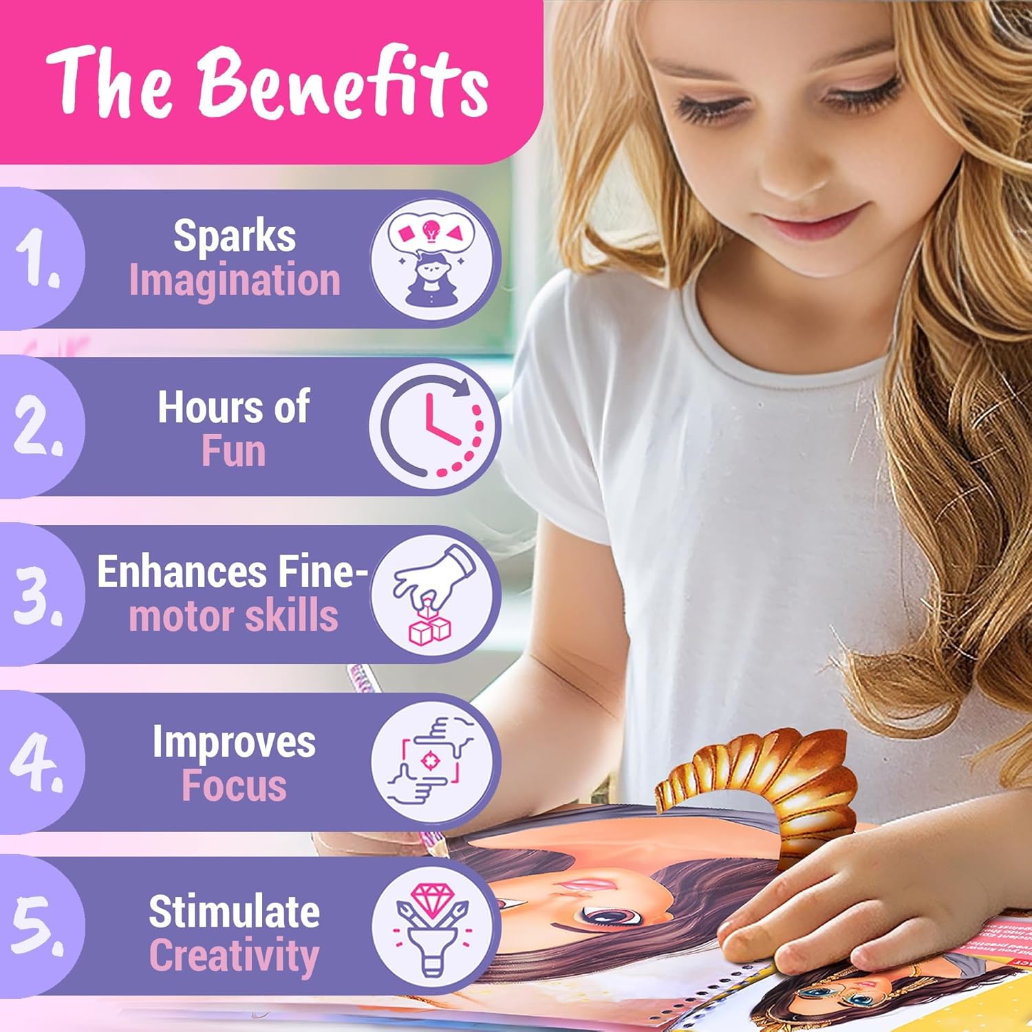 BSCOOL Sticker Stylish Dress up Jewelry. Sticker Activity Book for Kids. Learn Girls Fashion Design with Stickers and Guides for Kids 5 and up with 250+ Reusable Stickers. Easter Gift for Girls
