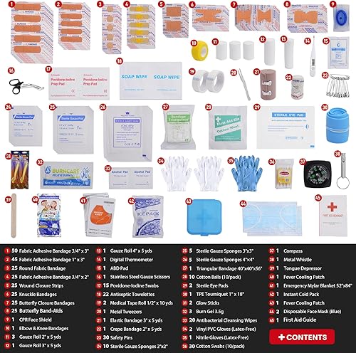 Miniatura 6 de Kit de primeros auxilios impermeable de 429 piezas premium con mini bolsa, kit de emergencia organizado con compartimentos etiquetados para el