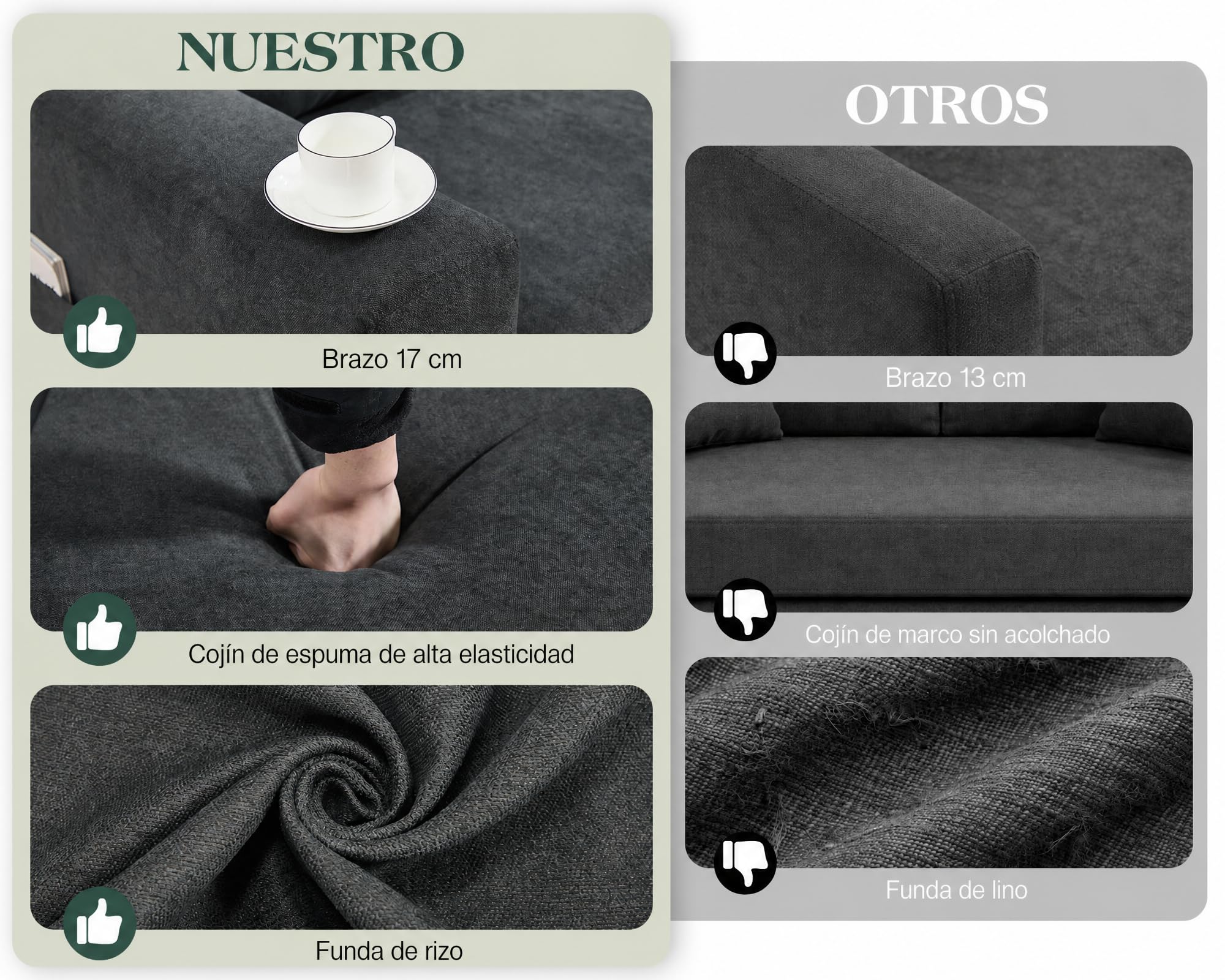 LUXOAK Sofá Cama en L 3 Plazas con Almacenamiento (Gris, Patas Altas)