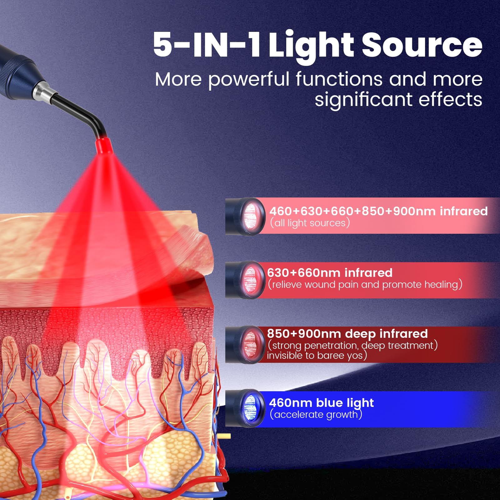 Dispositivo di terapia a luce rossa, 2 in 1 torcia a infrarossi con 5 LED (460nm, 630nm, 660nm, 850nm, 940nm), penna per strumenti ricaricabile USB