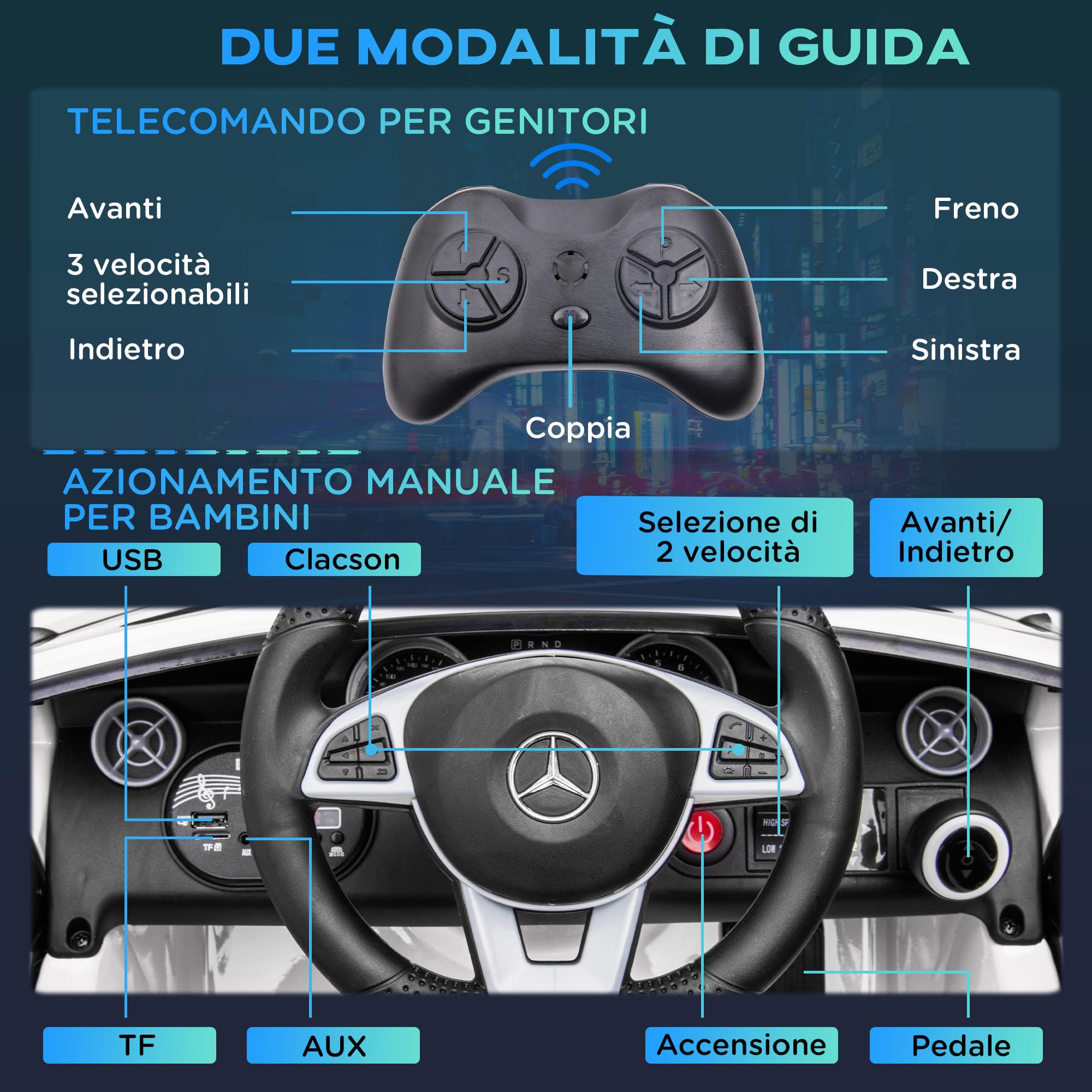 AIYAPLAY Macchina Elettrica per Bambini 3-6 Anni 12V Licenza Mercedes SLC 300, 3-5km/h Auto Elettrica per Bambini con 2 Motori, Sospensioni, Telecomando, Musica, Clacson e Fari, in PP Metallo, Bianco