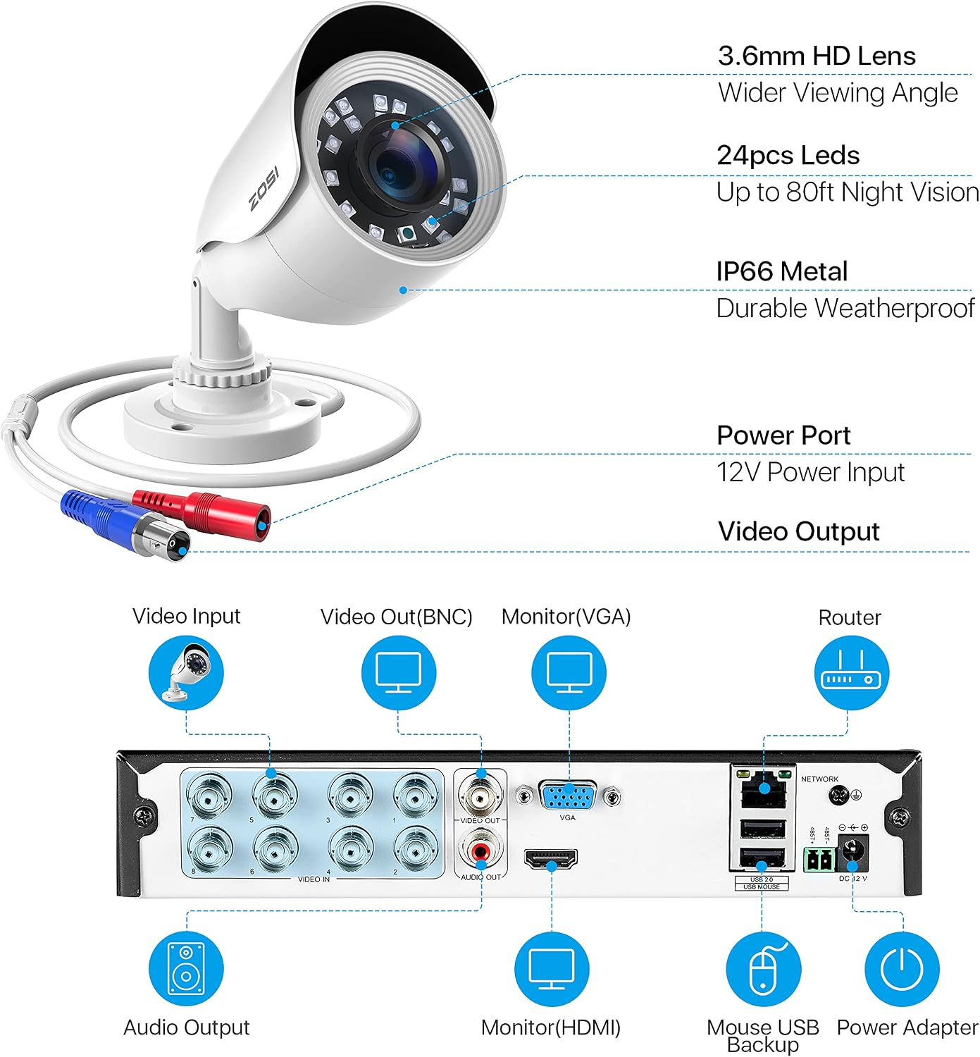 ZOSI H.265+ Full 1080p Home Security Camera System Outdoor Indoor, 5MP-Lite CCTV DVR 8 Channel and 4 x 1080p (2MP) Day Night Vision Weatherproof Surveillance Bullet Camera, Motion Alerts (No HDD)