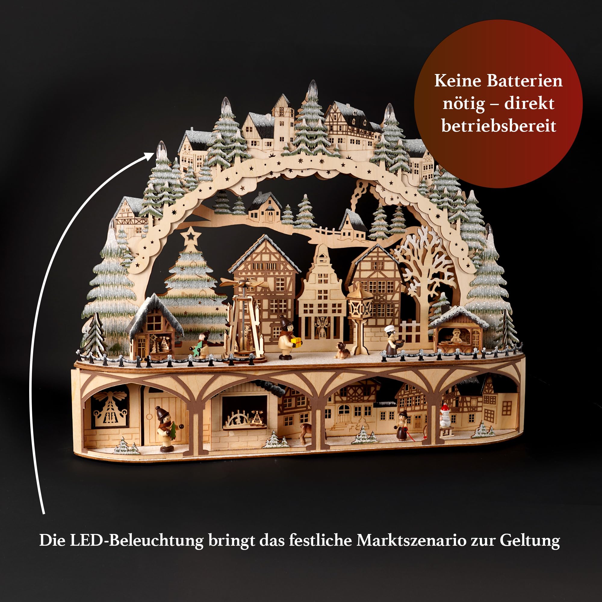 Saico HGD - LED Lichterbogen „Weihnachtsmarkt“ aus Holz - Weihnachtsdeko mit Figuren, Häusern & Tannen - mit Timerfunktion, Festliche Fensterbeleuchtung - 60 x 48 x 12 cm