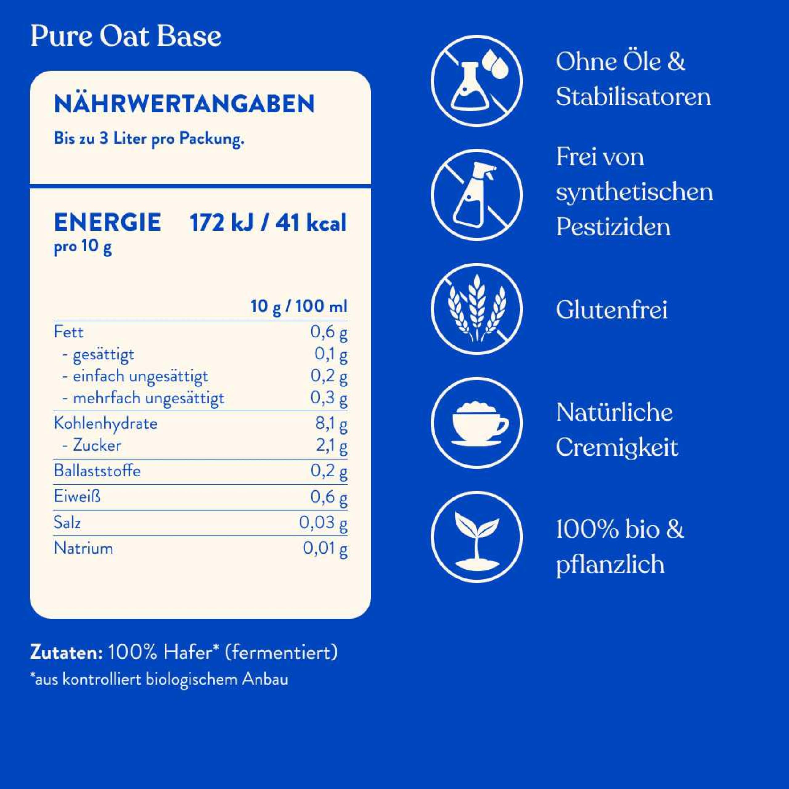 Blue Farm Starter Kit Deluxe bestehend aus Mixflasche, Dosierlöffel und 8 Liter Haferdrink zum Selbstmischen – 100% vegan, laktosefrei & glutenfrei – 90% weniger Verpackungsmüll