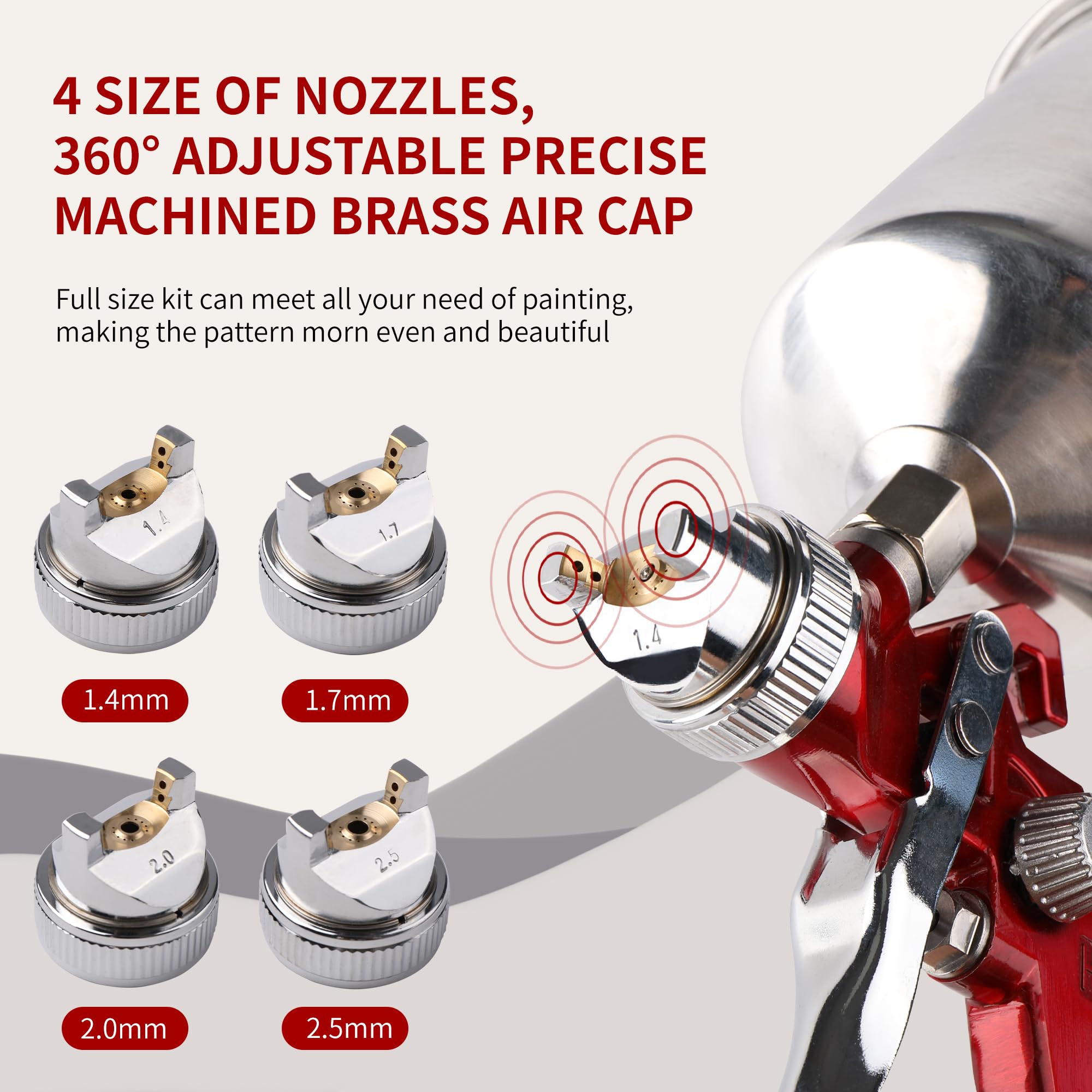 HVLP Schwerkraftzufuhr-Spritzpistole, Automobil-Luft-Farbspritzpistole, Set mit 4 Düsen, 1,4 mm, 1,7 mm, 2,0 mm und 2,5 mm, 1000 cc Aluminiumbecher, geeignet für Autolack und Ausbesserung