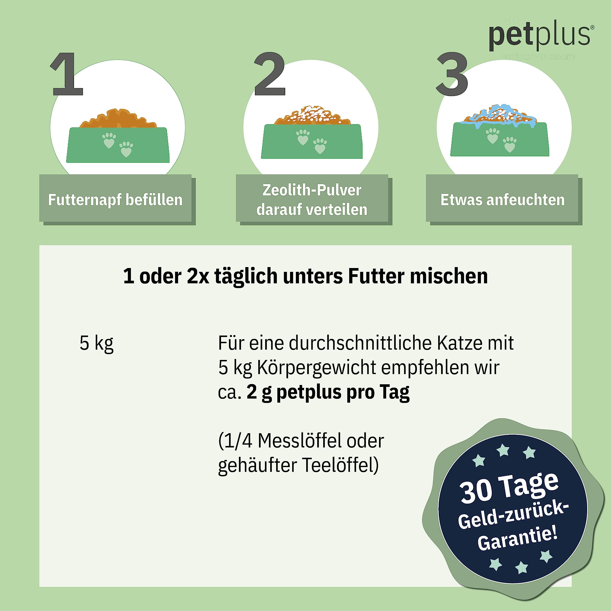 Klinoptilolith Pulver für Katze 250g für Darmreinigung, Premium, Keine Konservierungsstoffe, allergenfrei, Zeolith Pulver zur Entgiftung, Darmflora aufbauen