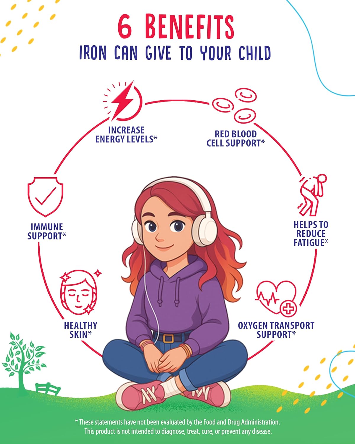 SUNNY SAM Iron Gummies for Kids & Teens - 10mg Iron Vitamins with Vitamin C - Low-Sugar Chewable Gummy Supplement for Immune Support, Supports Red Blood Cell Production for Children & Teen Girls - Image 3