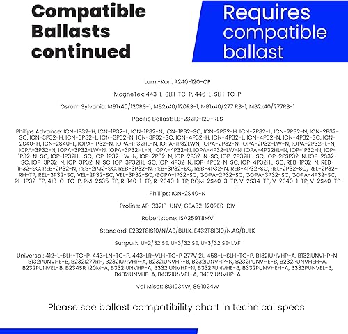 Miniatura 8 de Feit Electric Bombillas LED T8 de 4 pies, equivalente a 32 vatios, tubo de luz tipo A, Plug & Play, tubo de luz LED T8 o T12, repuesto fluorescente