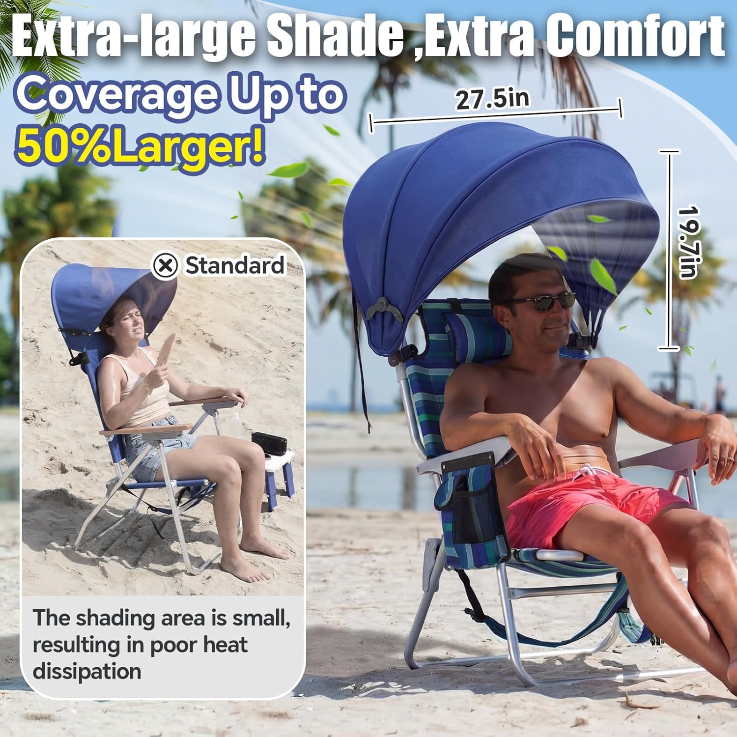 DaisyInner 2 Pcs Beach Chair Umbrella Canopy Extra Large Foldable Chair Sun Shade with Adjustable Clamp for Beach Camping Fishing Lounge Outdoor (Dark Blue)