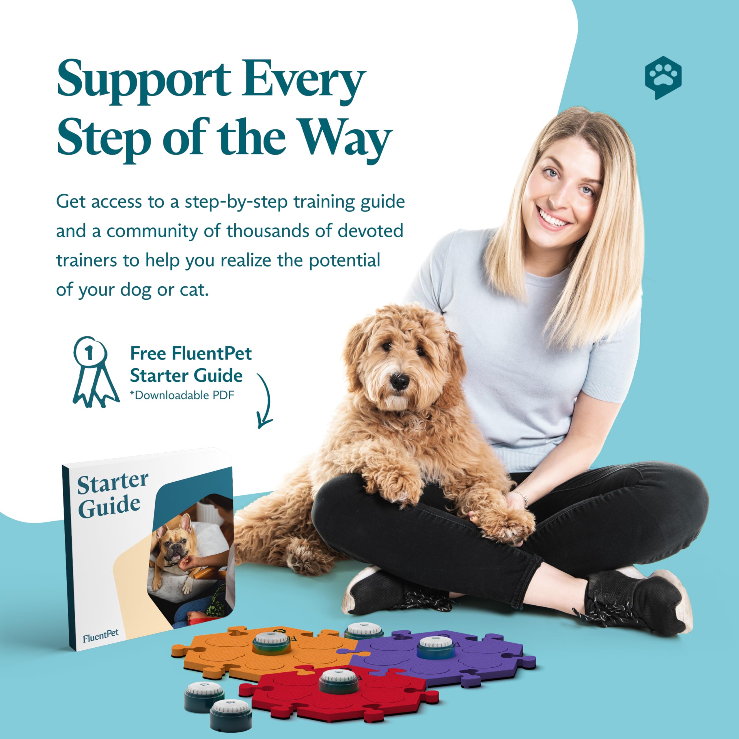 FluentPet Speak Up Starting-Kit mit klarerem nach Oben gerichtetem Klang, 6 beschreibbare Tasten mit vorinstallierten Batterien und 3 HexTile Knopfmatten, Trainingstasten für Hunde und Katzen
