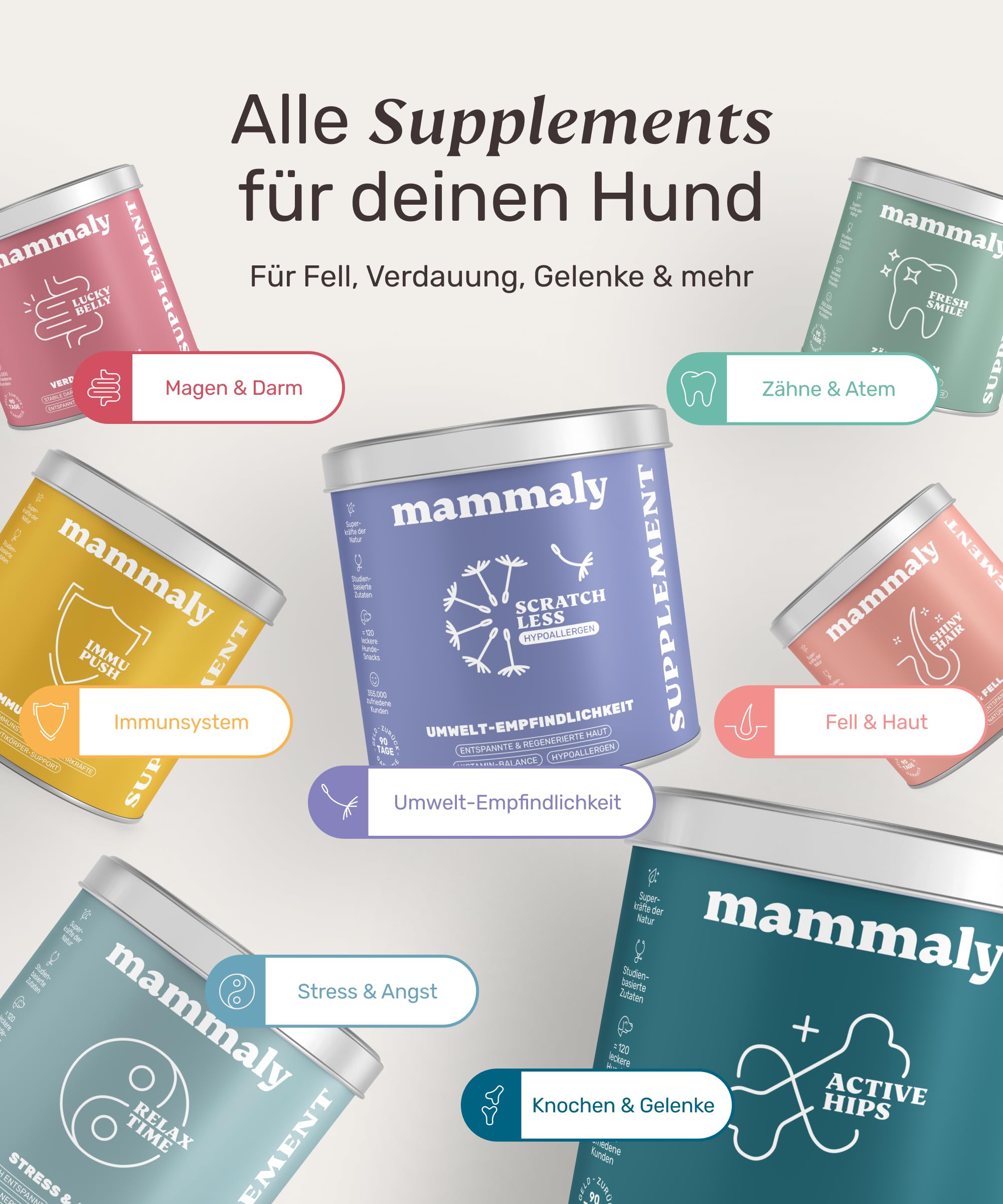 7-in-1 Hanföl-Leckerli für Hunde - Scratch Less 120 Snacks (350g) von mammaly - mit Zink, Bierhefe, PEA - kann Deinem Hund bei saisonalen & ganzjährigen Allergien und Juckreiz unterst.