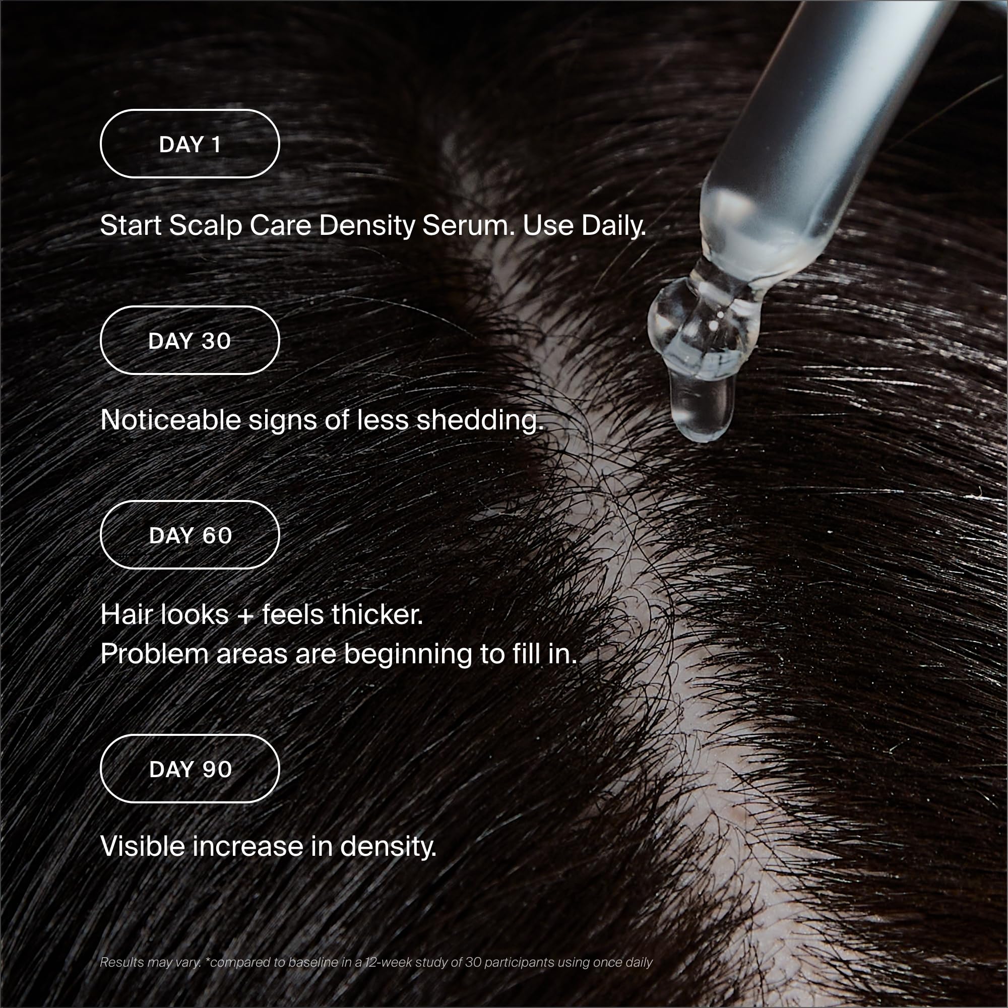Living Proof Scalp Care Density Serum (50ml) – Serum für gesunde Kopfhaut & Haardichte – Gegen Haarausfall & graues Haar – Schnell einziehend & nicht ausspülbar – Für volleres, kräftigeres Haar