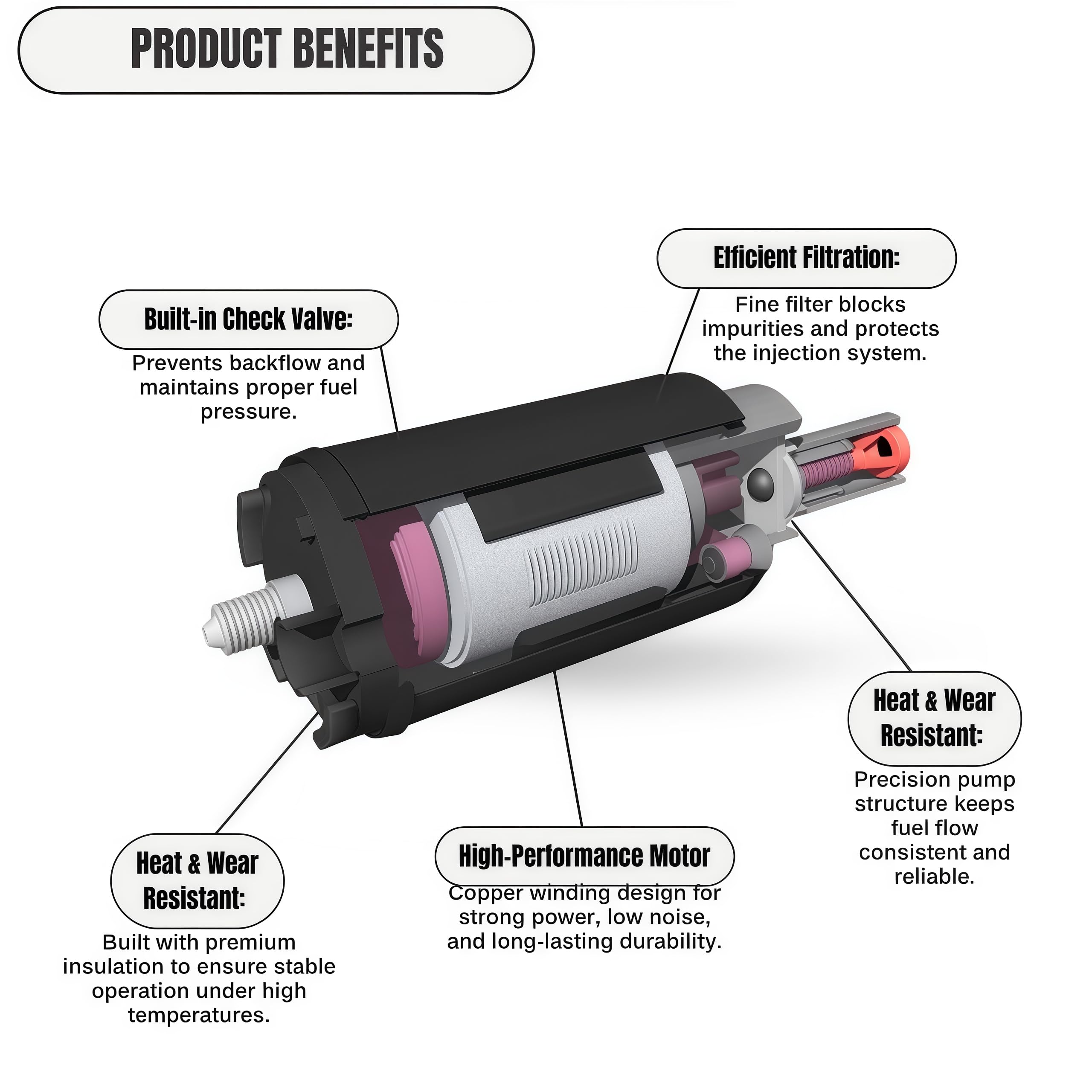 49040-0004 Fuel Pump Assembly for Kawasaki Ninja 2004-2005 ZX10 49040-0004 Fuel Pump Assembly for Kawasaki Ninja 2004-2005 ZX10