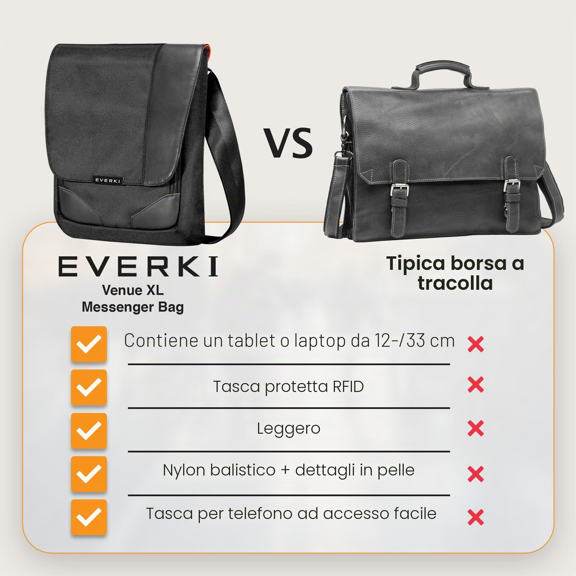 Everki Venue XL EKS622XL - Borsello Porta Tablet e Accessori, Organizzazione e Comfort, Design Pratico e Sicuro, Ideale per Viaggi e Uso Quotidiano