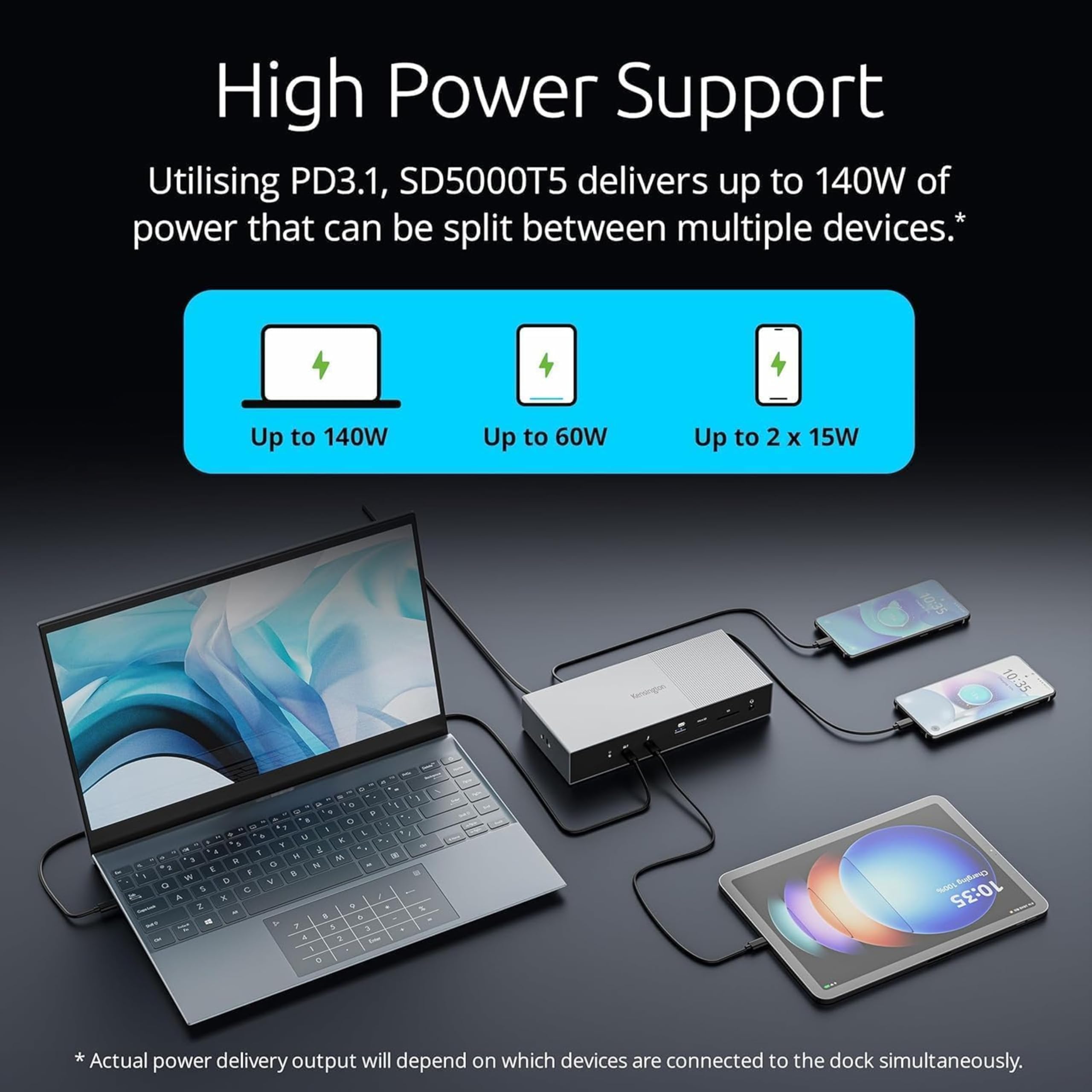 Kensington SD5000T5 EQ Thunderbolt 5 Docking station, triplo monitor 8K/4K, lettore di schede SD e Micro SD, Potenza alimentazione 140W, 3x Thunderbolt 5, Ethernet e USB 3.2 Gen2 - Grigio (K35201EU)