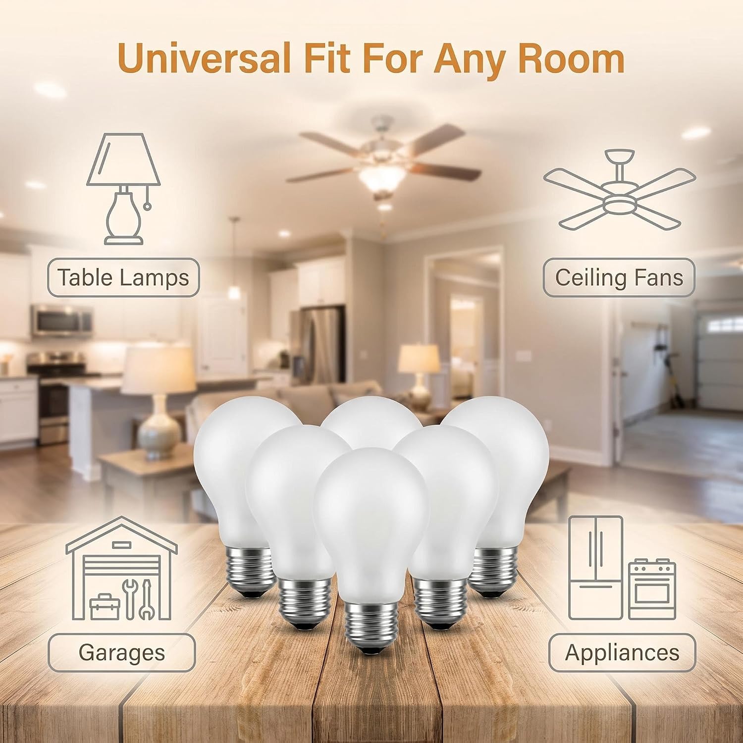 6 PCS 60W Incandescent Light Bulb A19, Frosted Dimmable E26 Medium Base, Rough Service Shatter Resistant, Warm 2700K Soft White, for Appliance, Refrigerator, Oven, Ceiling Fan, Table Lamp image 2