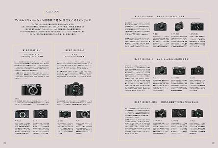 Fujifilm フィルムシミュレーション完全読本