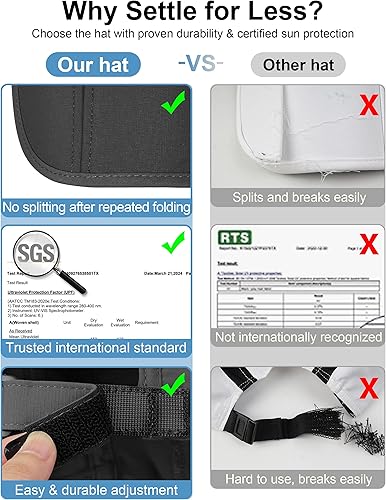 Miniatura 5 de GADIEMKENSD Sombrero plegable para hombre de ala larga con protección solar UPF 50+