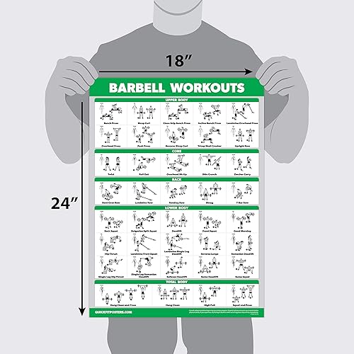Miniatura 2 de Palace Learning Paquete de 3 pósteres de entrenamiento con barra volumen 1 y 2 + tabla de ejercicios de estiramiento, juego de 3 pósteres