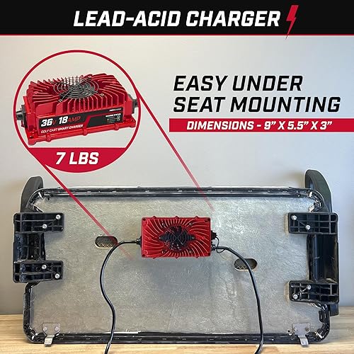Miniatura 9 de FORM Cargador de batería de litio a bordo de 18 amperios para carritos de golf de 36 voltios