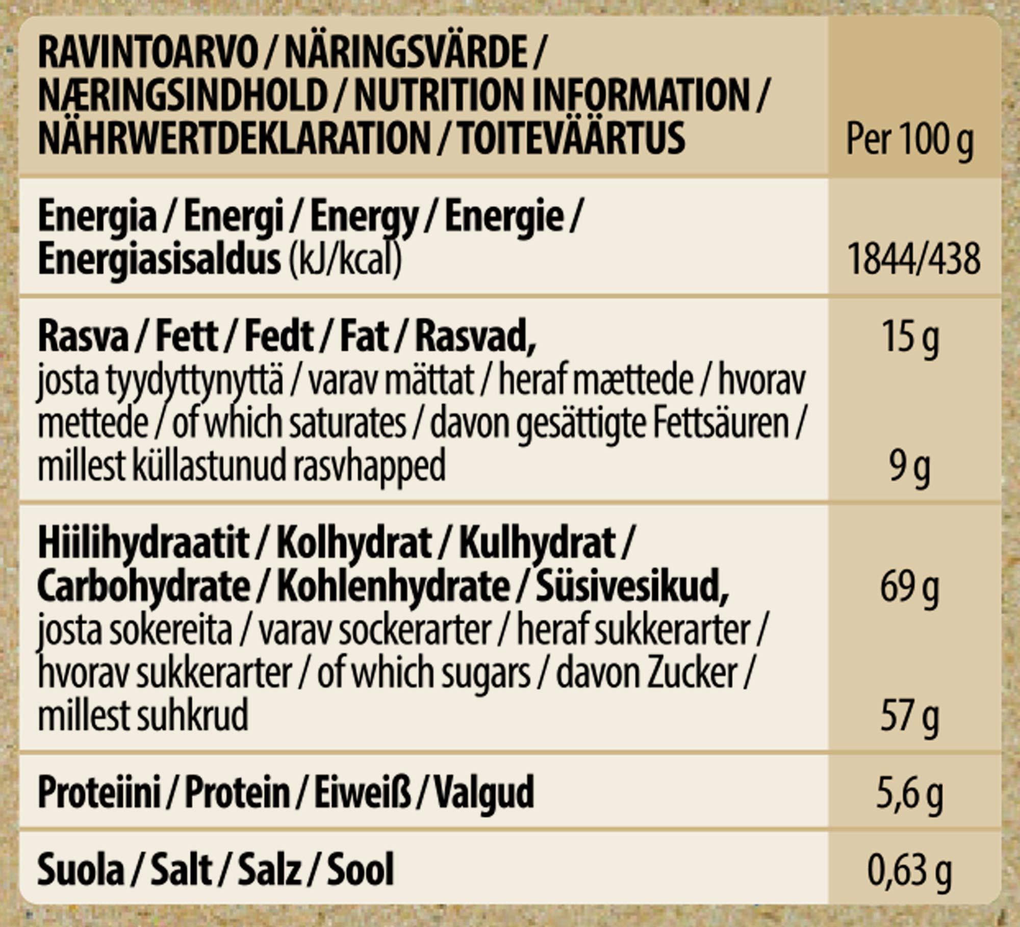 Panda® | Schoko & Lakritz Salziges Karamell | Salziges Lakritz und Milchschokolade mit Karamellpulver überzogen | Rainforest Alliance Schokoladensüßigkeiten | 120 g x 14 Beutel