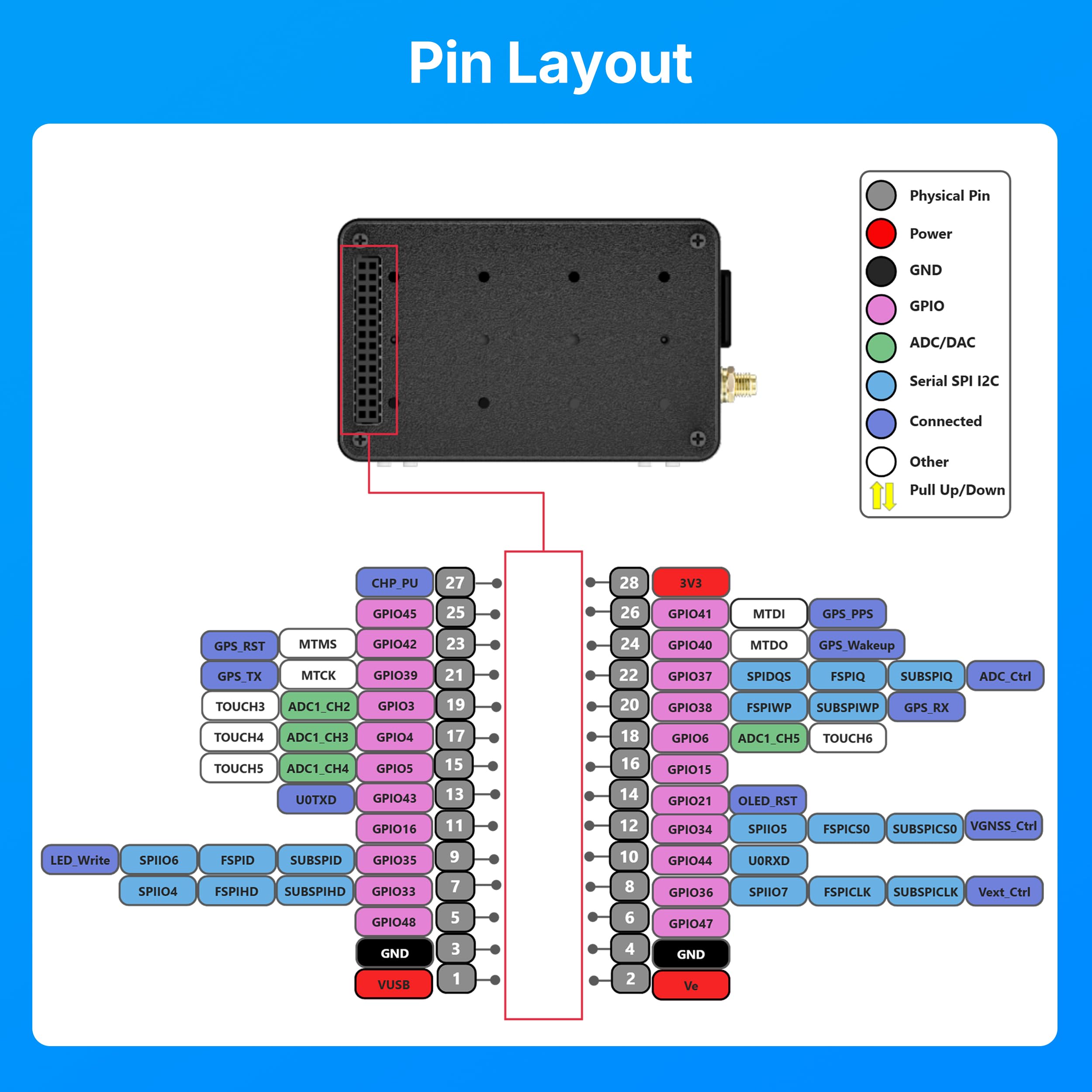 Heltec ESP32 LoRa V4 - Kit de placa de desarrollo de vidrio templado | Con BME280 GXHTV3 Buzzer Completo Sensor Suite ESP32 S3 SX1262 Todo en Uno para Kit de Monitoreo Ambiental Meshtastic