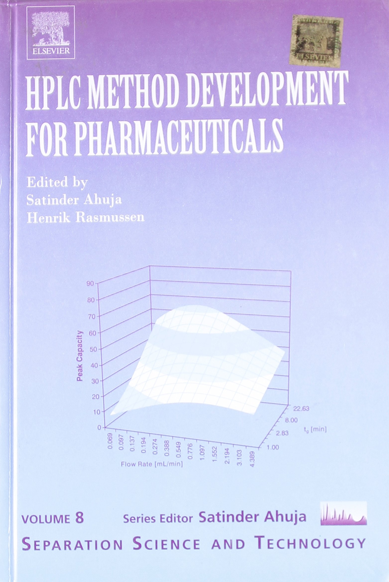 Buy HPLC Method Development for ceuticals Vol 80HB ,, 1 Editon