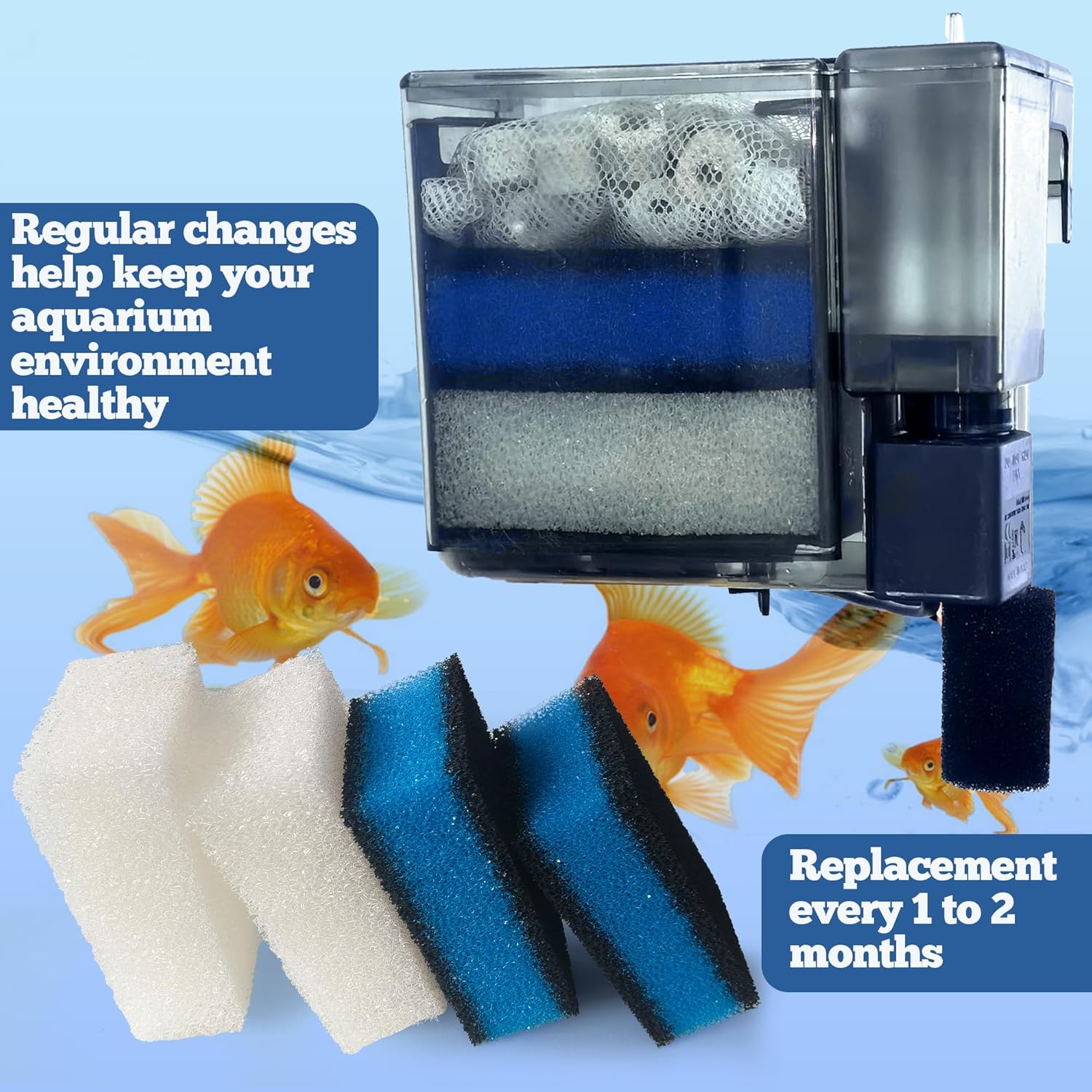 PurifyLogix 2 Sets of Upgraded Three-Stage Filtration Fish Tank Filter for AquaClear 50 Power Filter, 2 Set of Replacement Maintenance Kit for Fish Tank Filter for 20- to 50-Gallon Aquariums