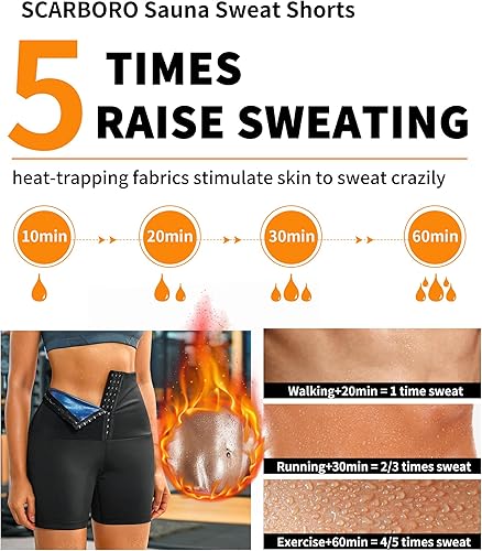 Miniatura 2 de SCARBORO Pantalones cortos de sauna para mujer, cintura alta, entrenamiento, compresión, adelgazamiento, entrenamiento, sauna, traje moldeador