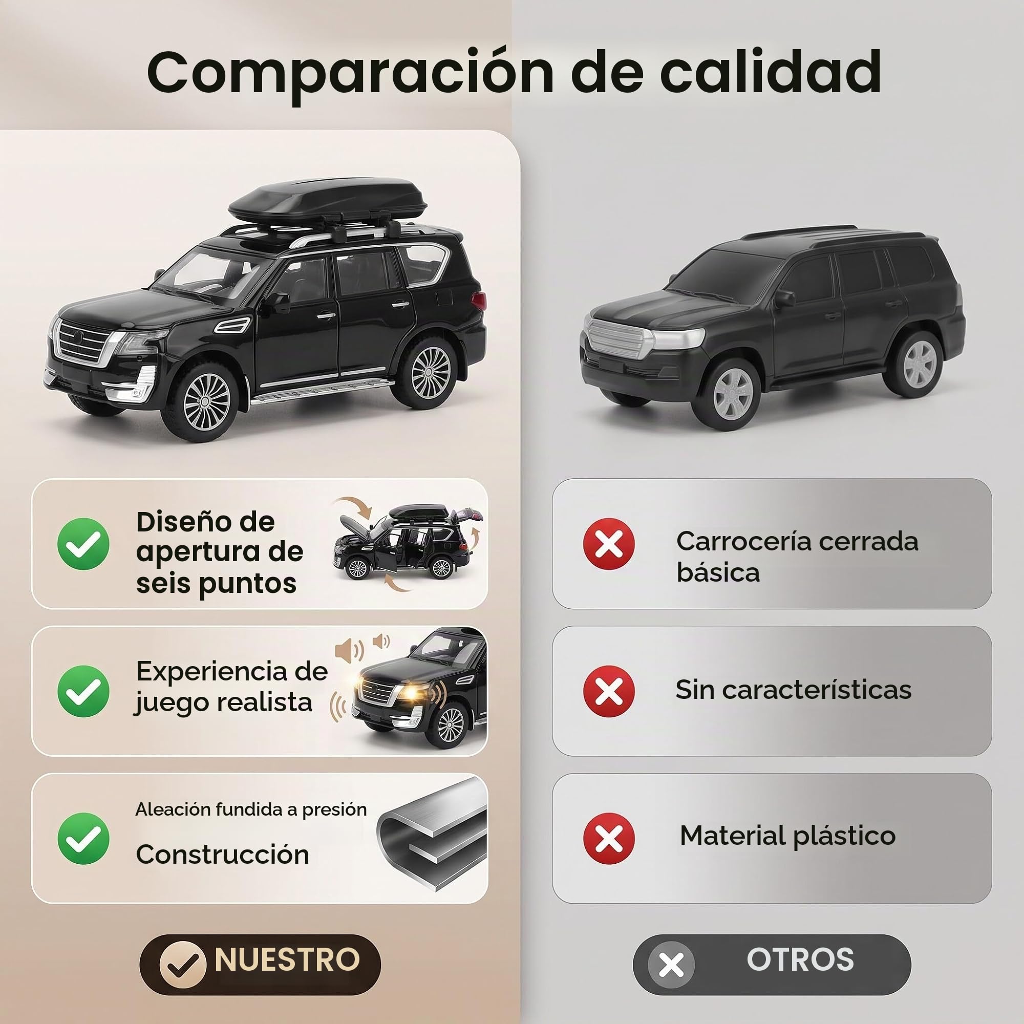 Coche Modelo Fundido a Presión Todoterreno 1/32 Aleación Metal
