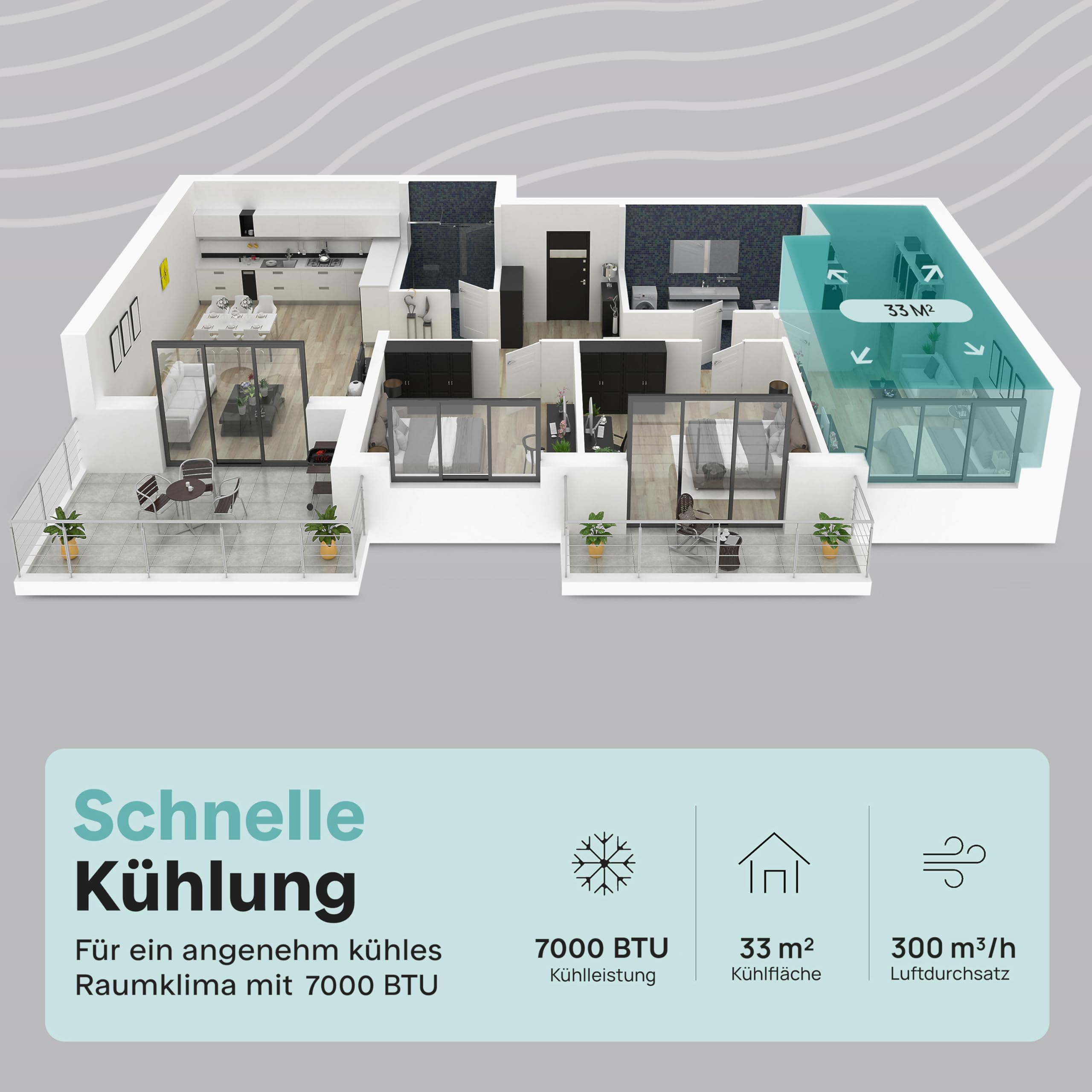 SereneLife Klimaanlage Mobil mit Abluftschlauch 7000BTU, WLAN- 3-in-1 Klimagerät für Heiße Sommertage mit Entfeuchter und Ventilator, Fensterkit, 24h Timer, Leise, für Räume bis 33m²